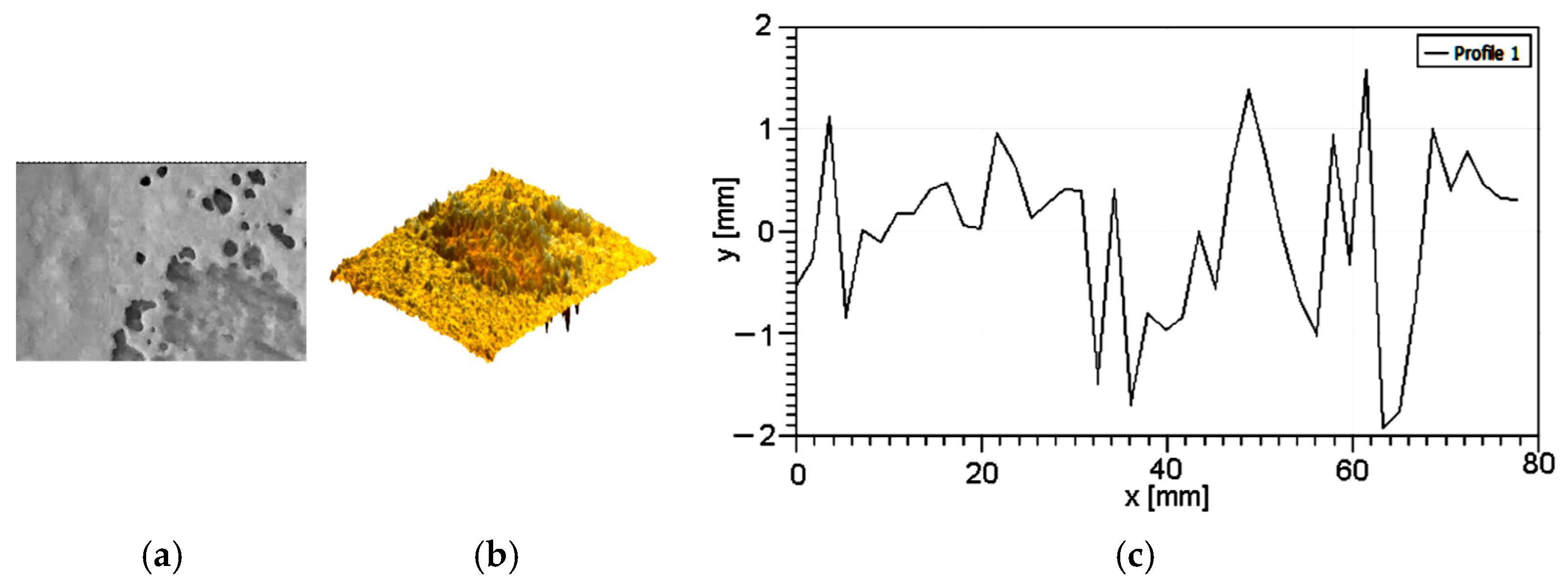 Polymers 16 03483 g008