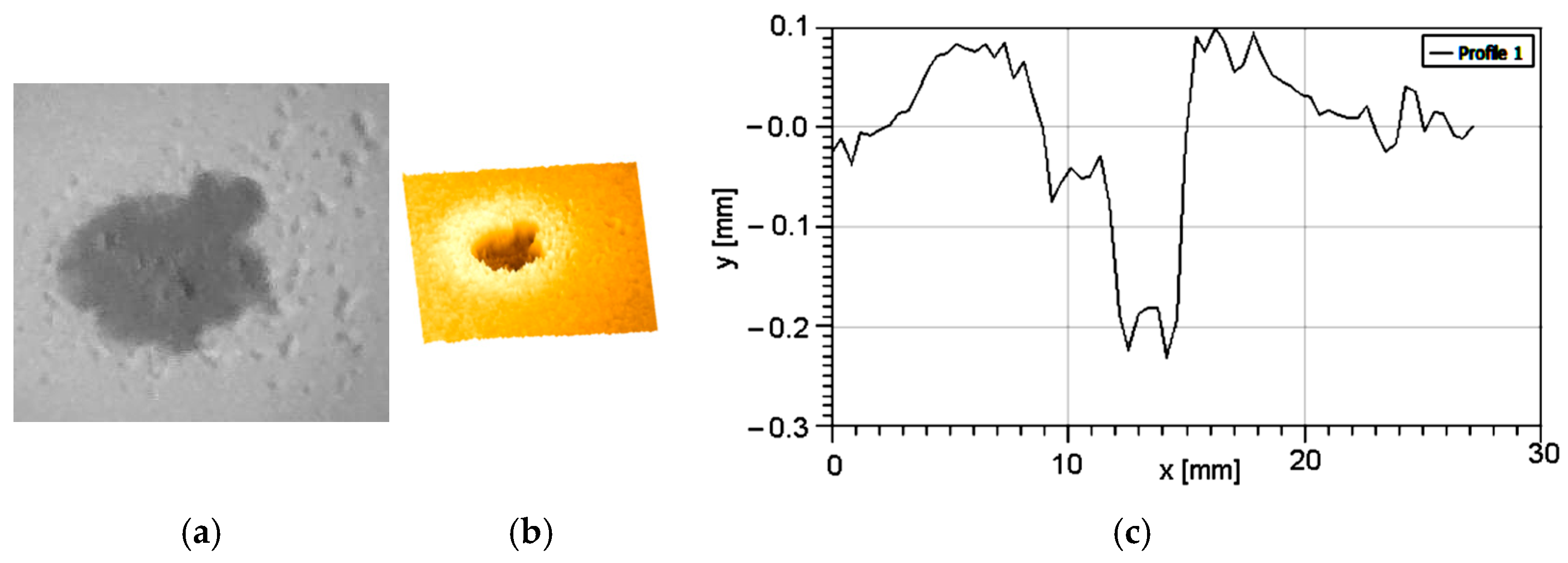 Polymers 16 03483 g015