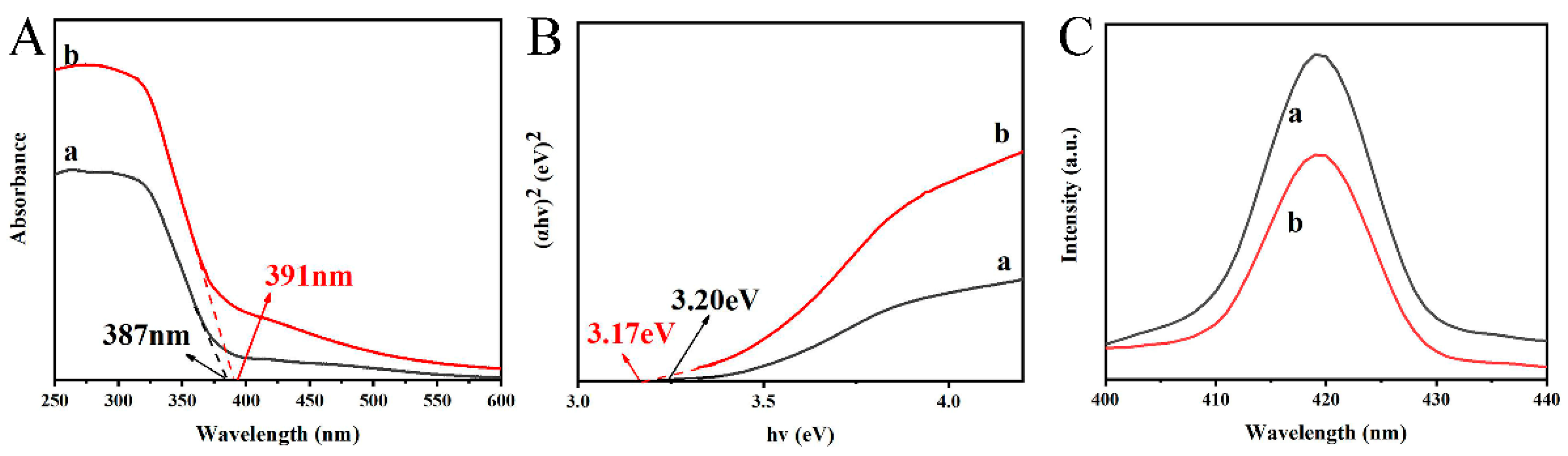 Polymers 16 03484 g009