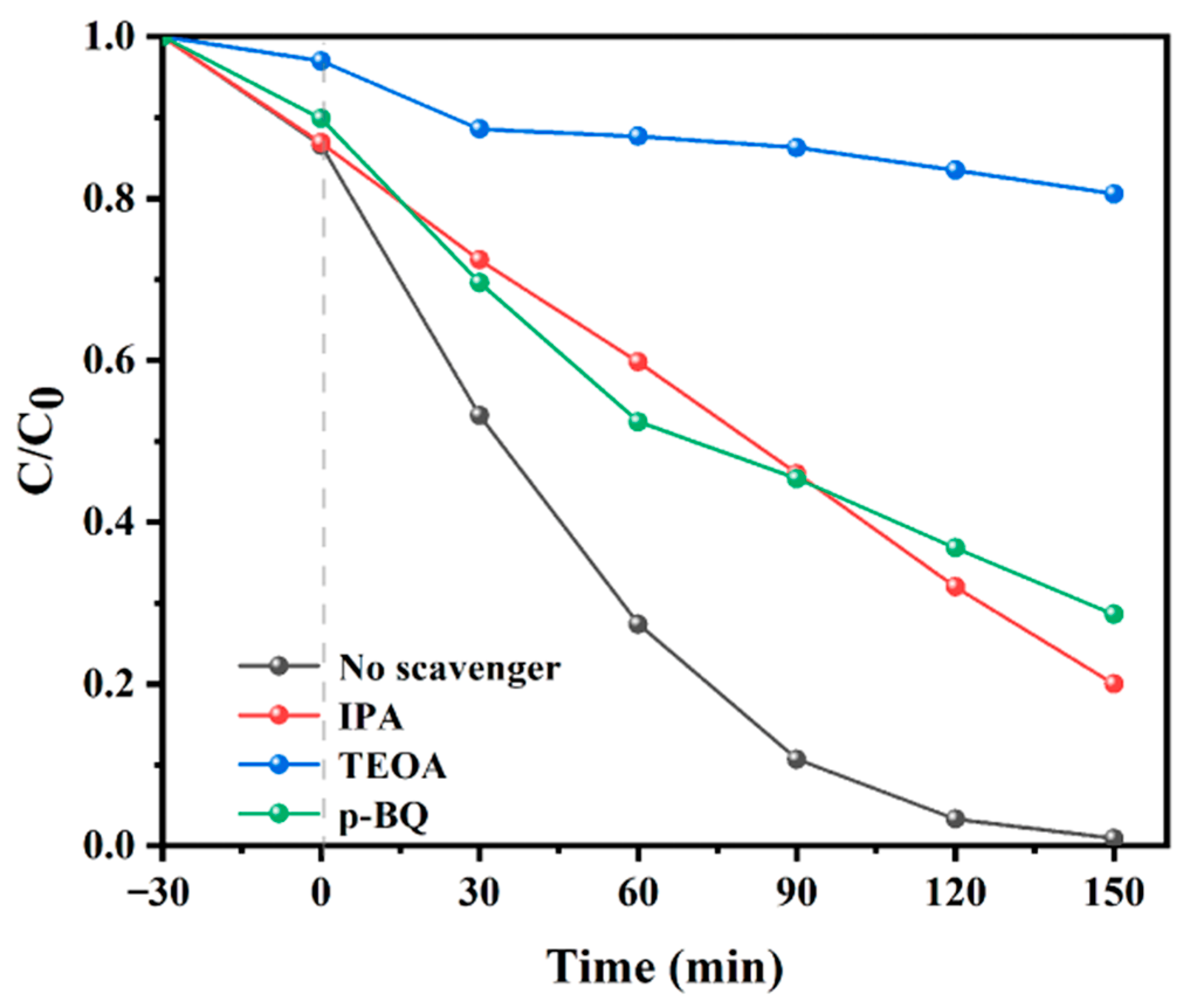 Polymers 16 03484 g013