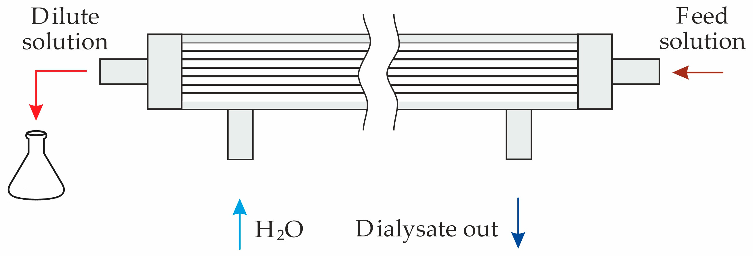 Polymers 16 03491 g005
