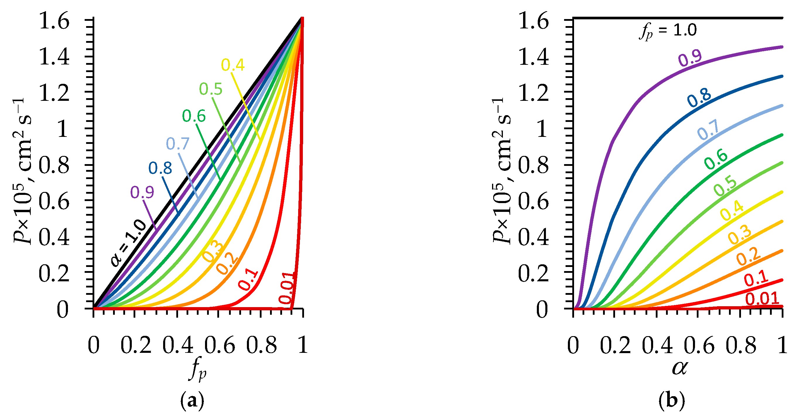 Polymers 16 03491 g006