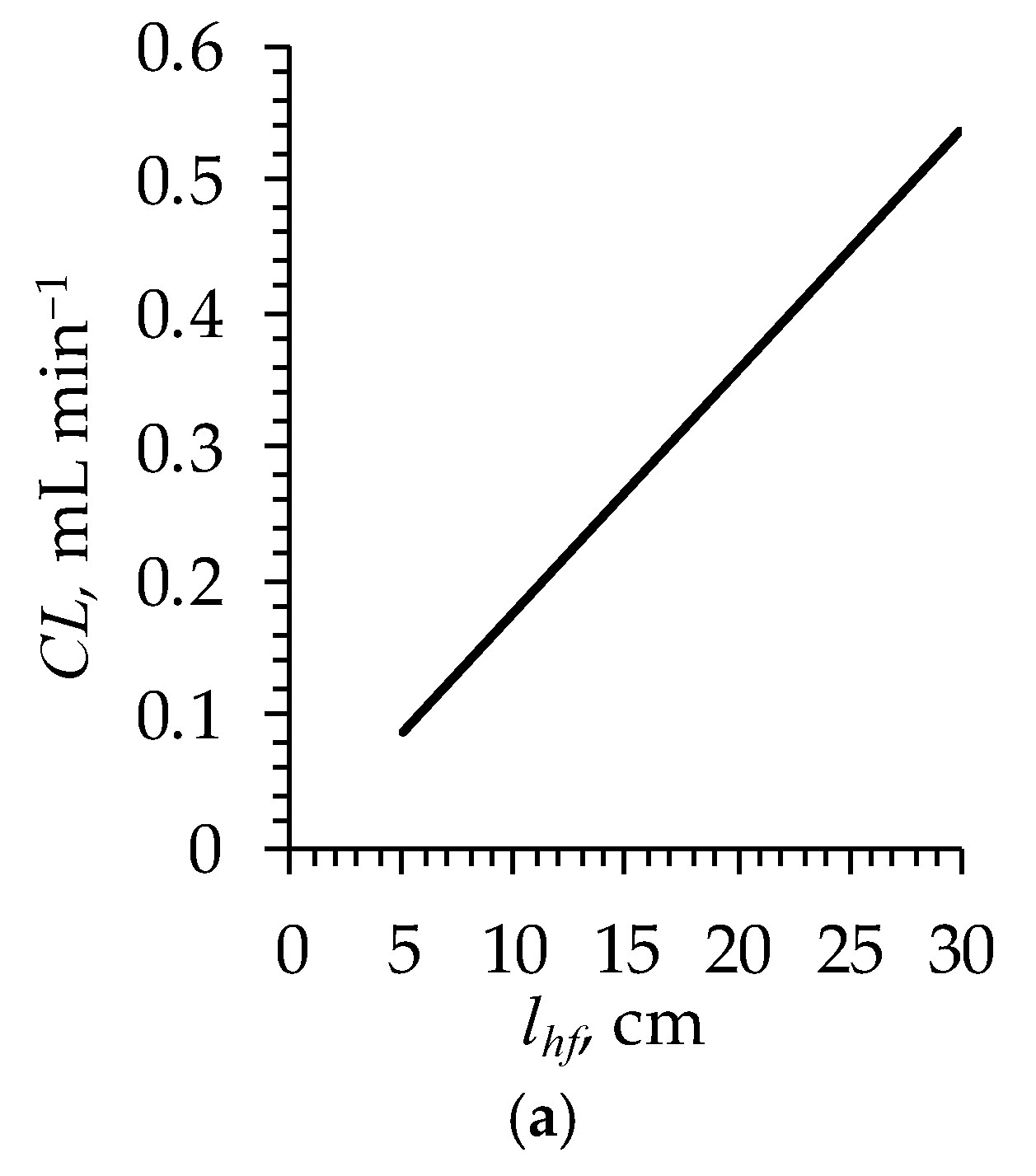 Polymers 16 03491 g011a