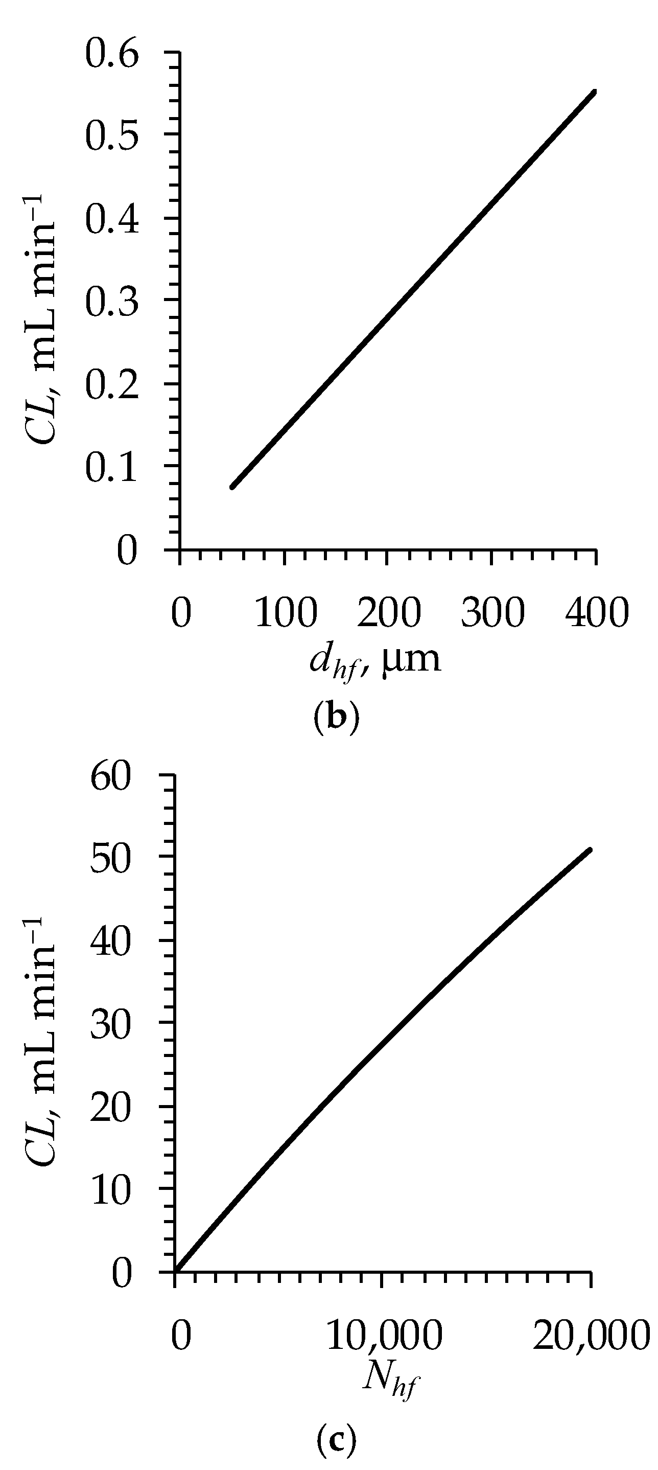 Polymers 16 03491 g011b