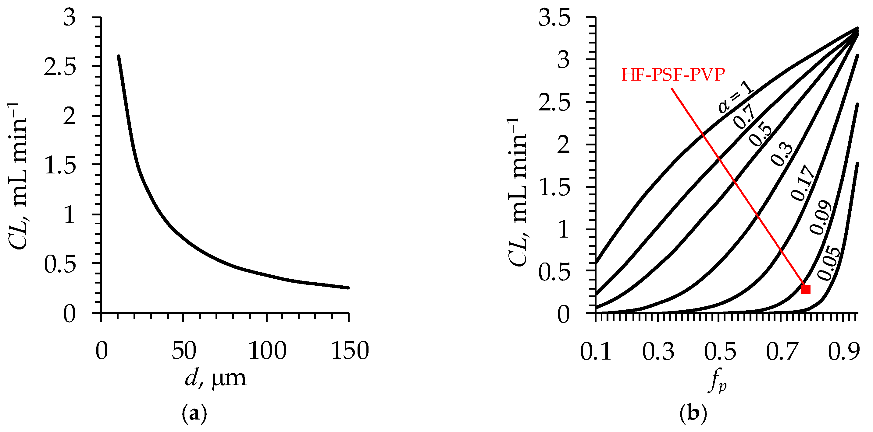 Polymers 16 03491 g012