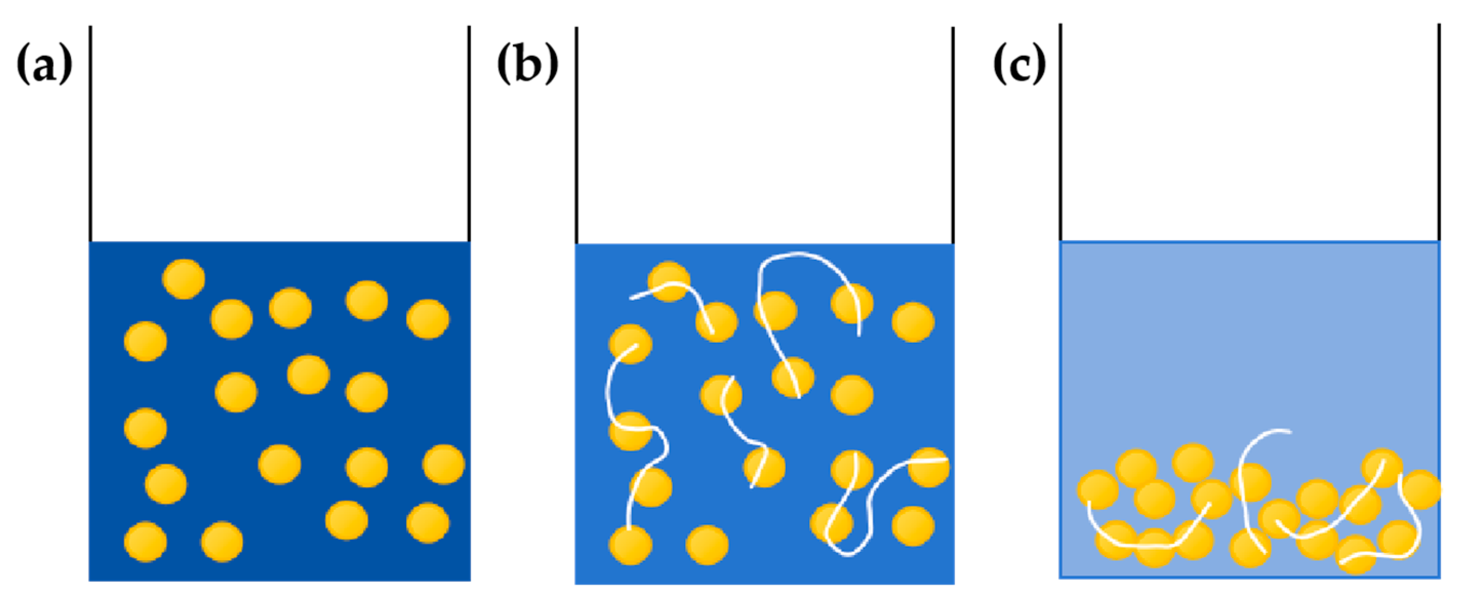 Polymers 16 03494 g003