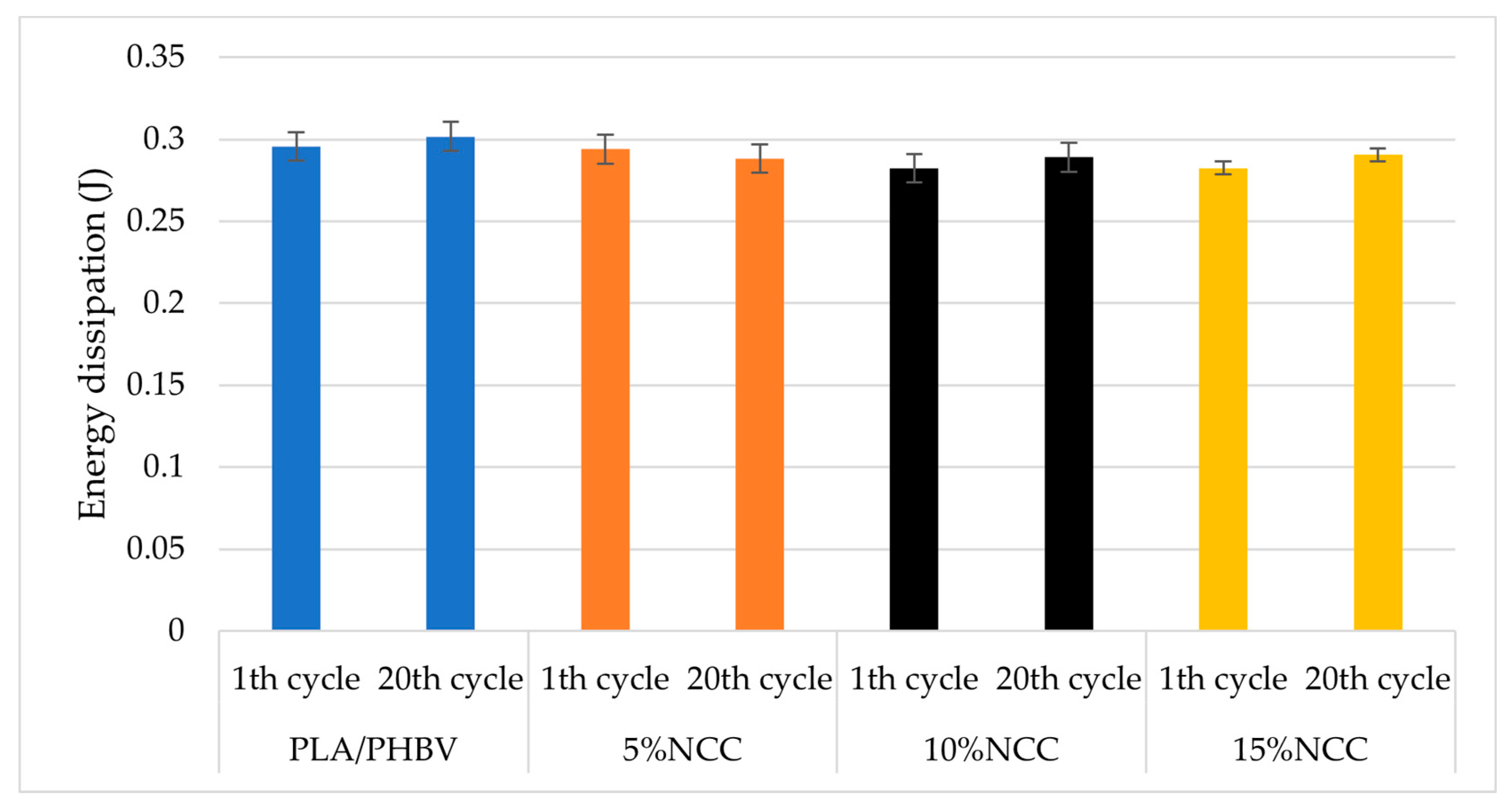 Polymers 16 03495 g007