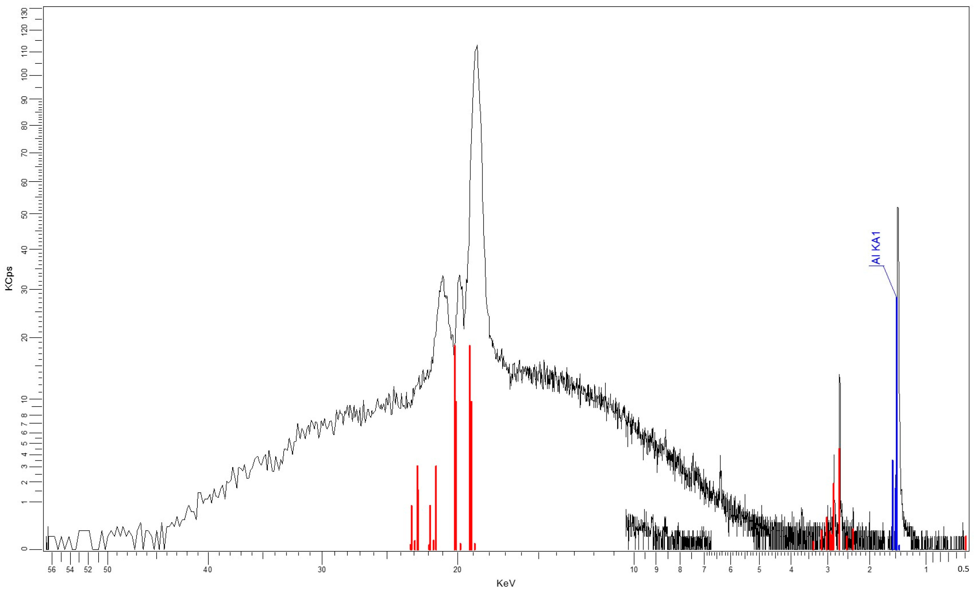 Polymers 16 03496 g005