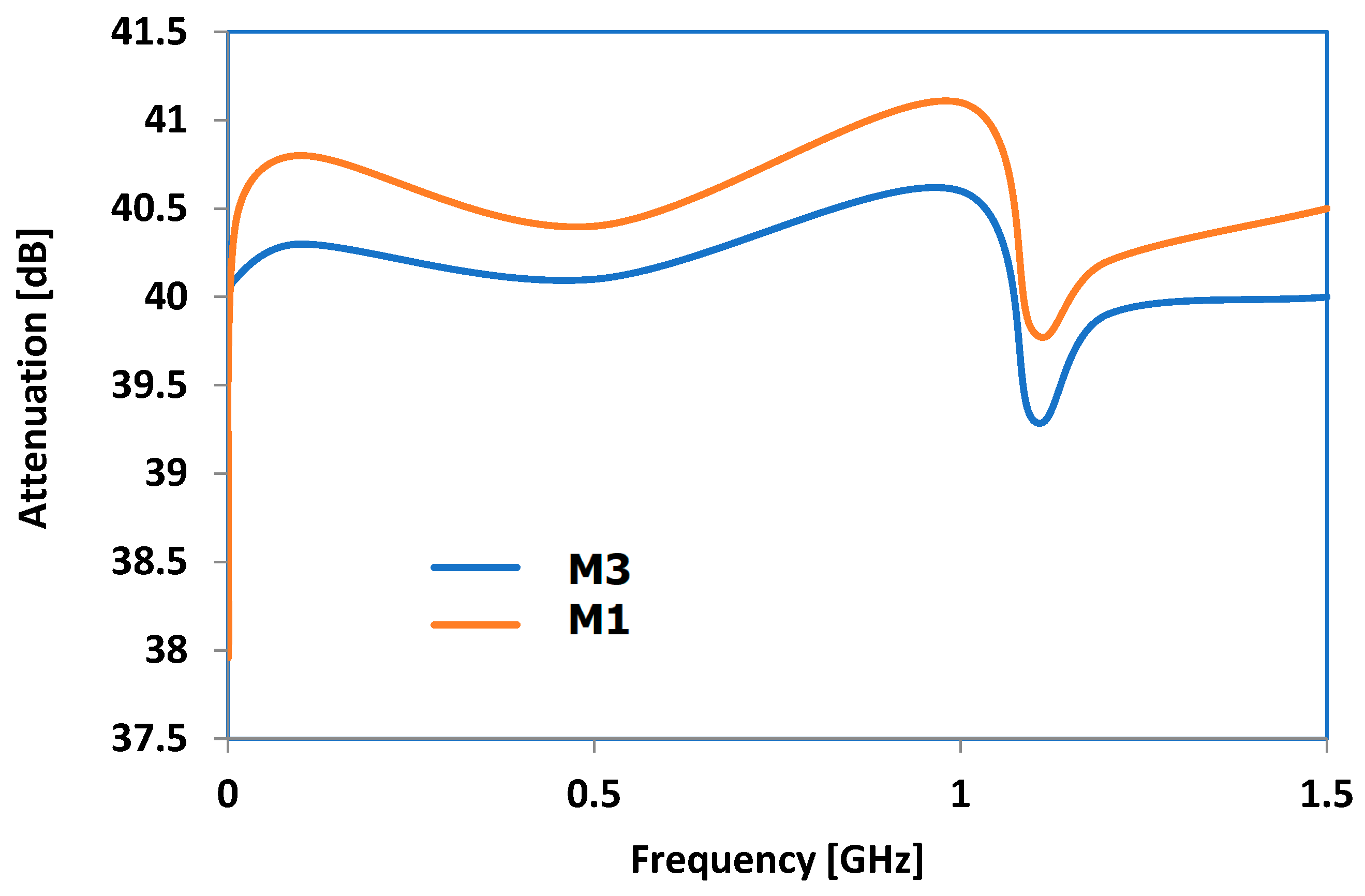 Polymers 16 03496 g015