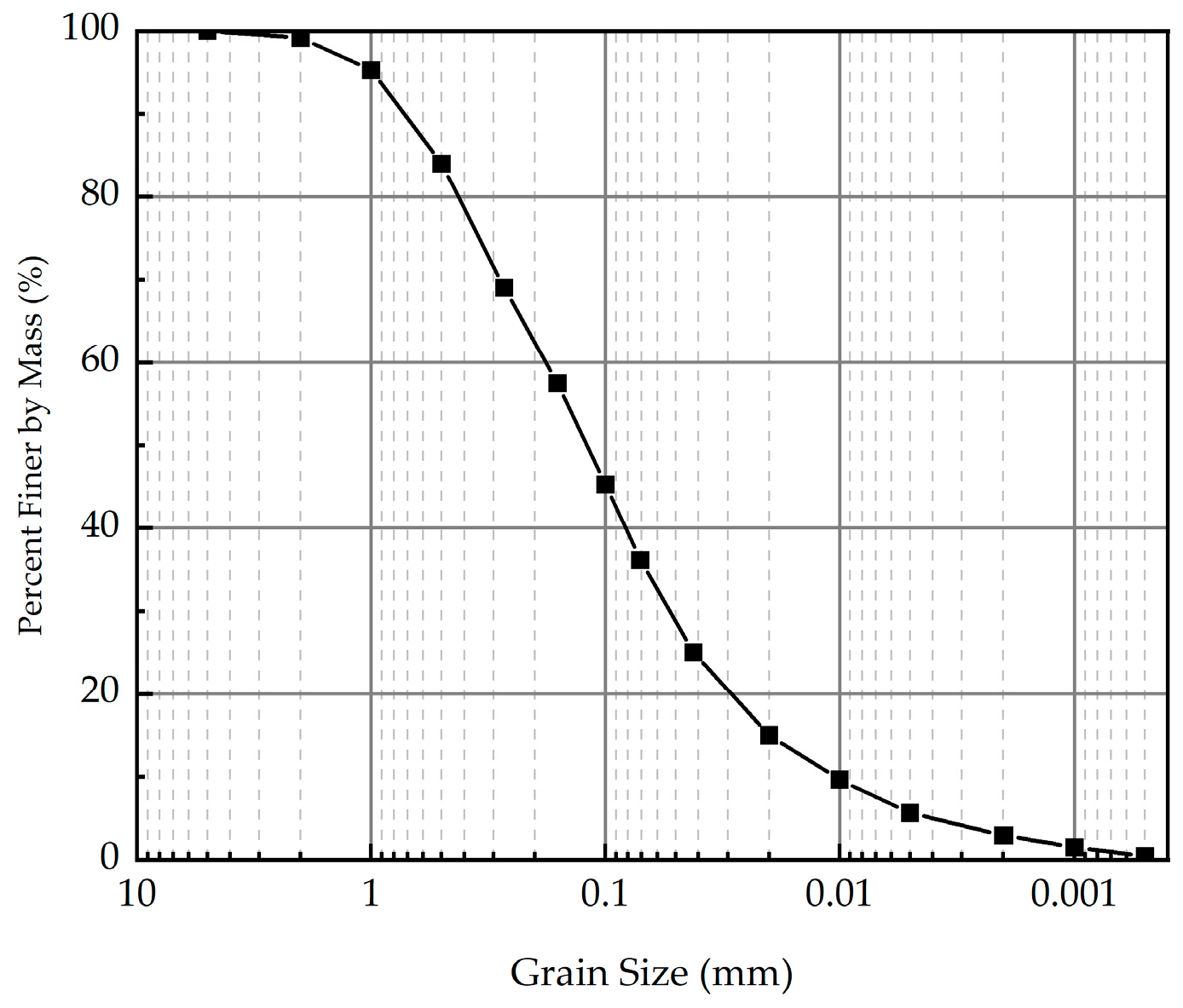 Polymers 16 03500 g001