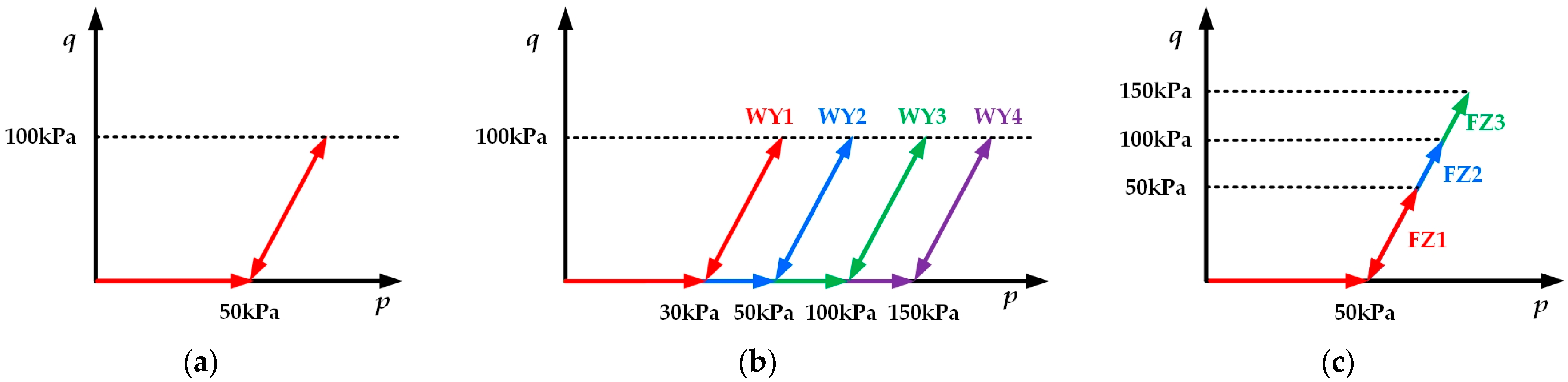 Polymers 16 03500 g005