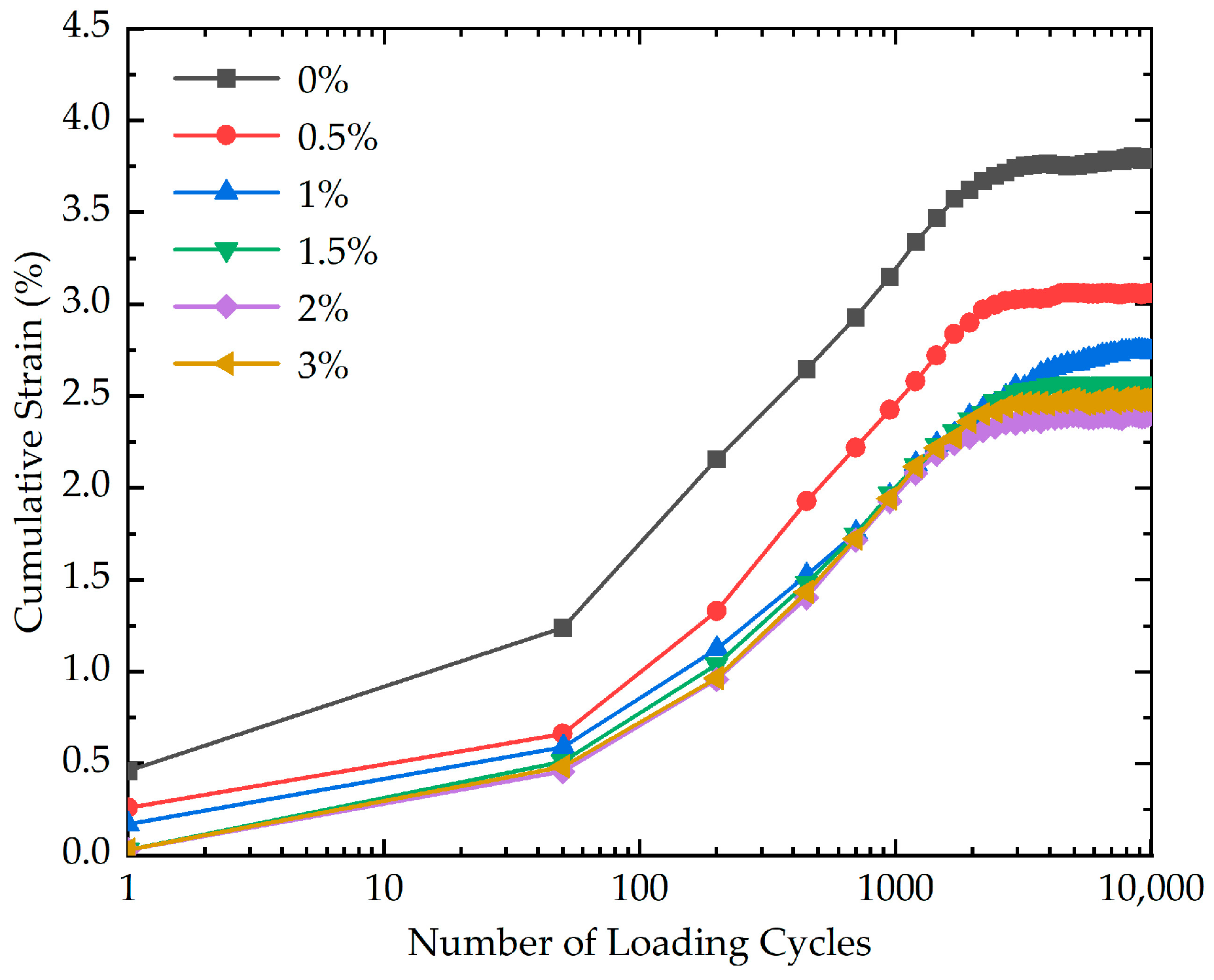 Polymers 16 03500 g006