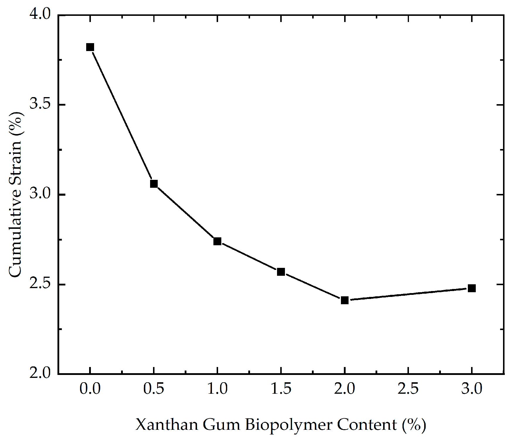Polymers 16 03500 g007