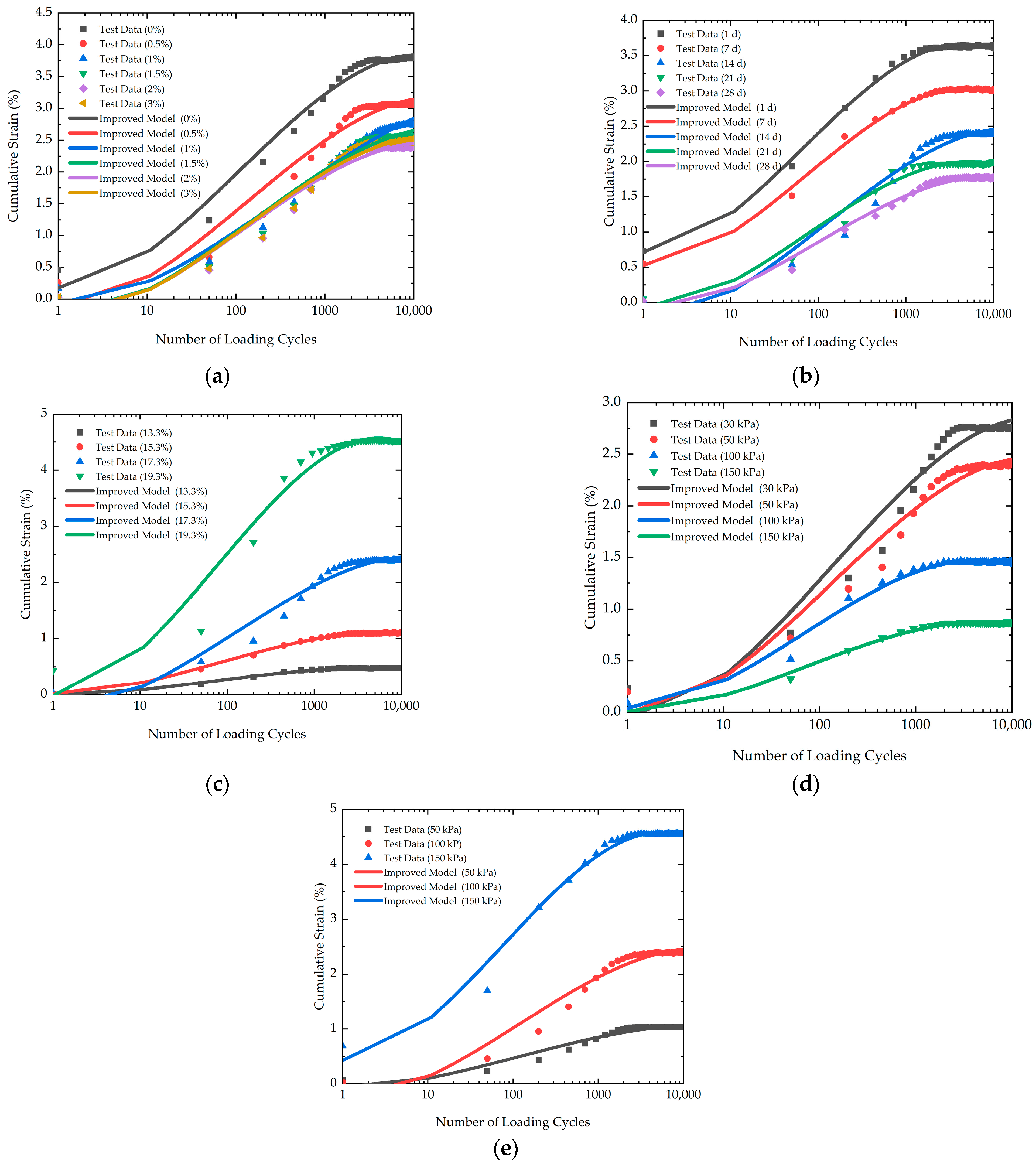 Polymers 16 03500 g017
