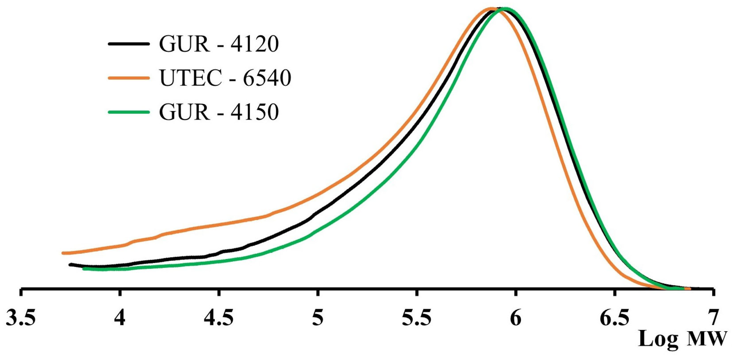 Polymers 16 03501 g002
