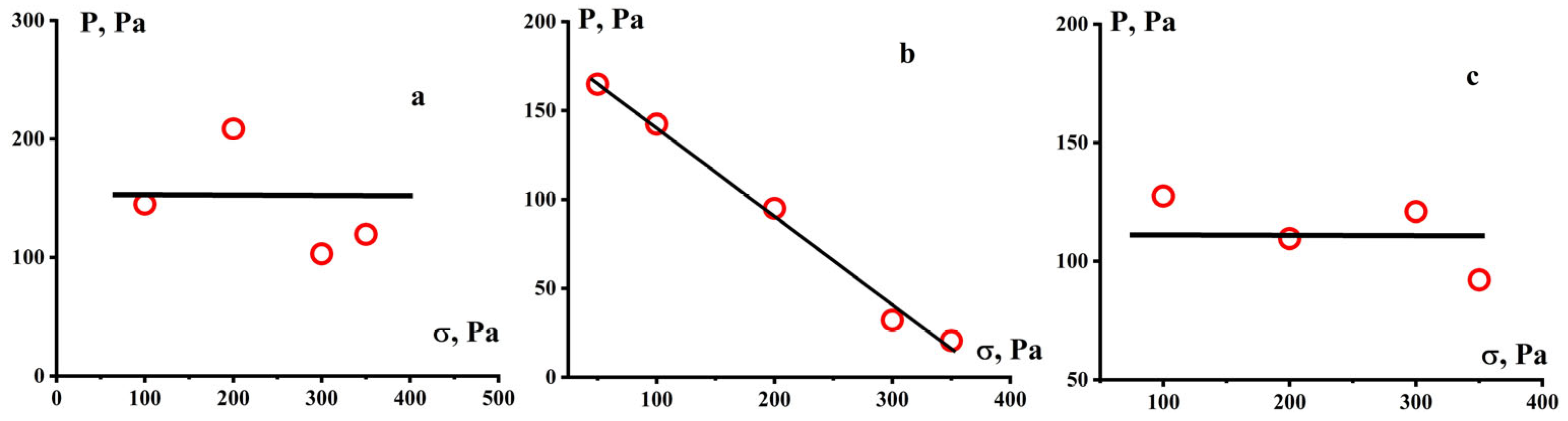 Polymers 16 03501 g007