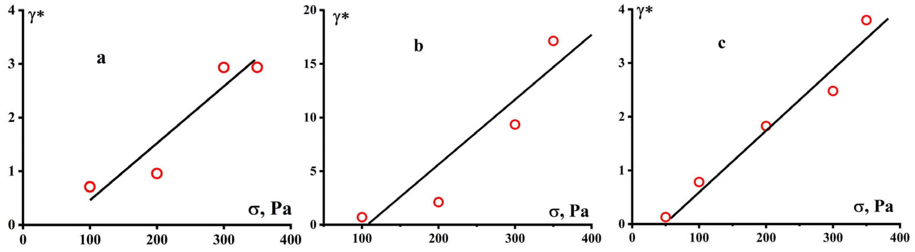 Polymers 16 03501 g008