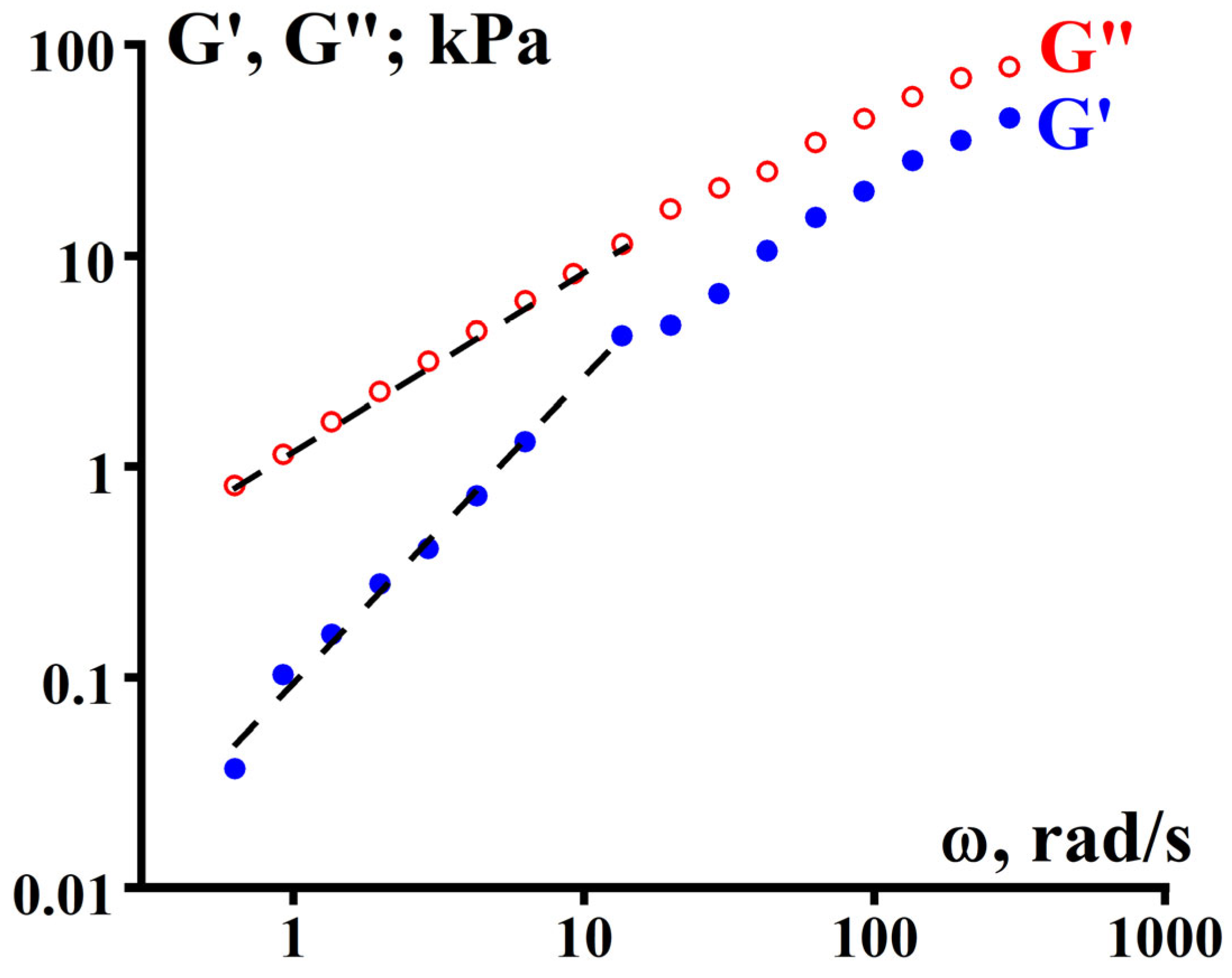 Polymers 16 03501 g013