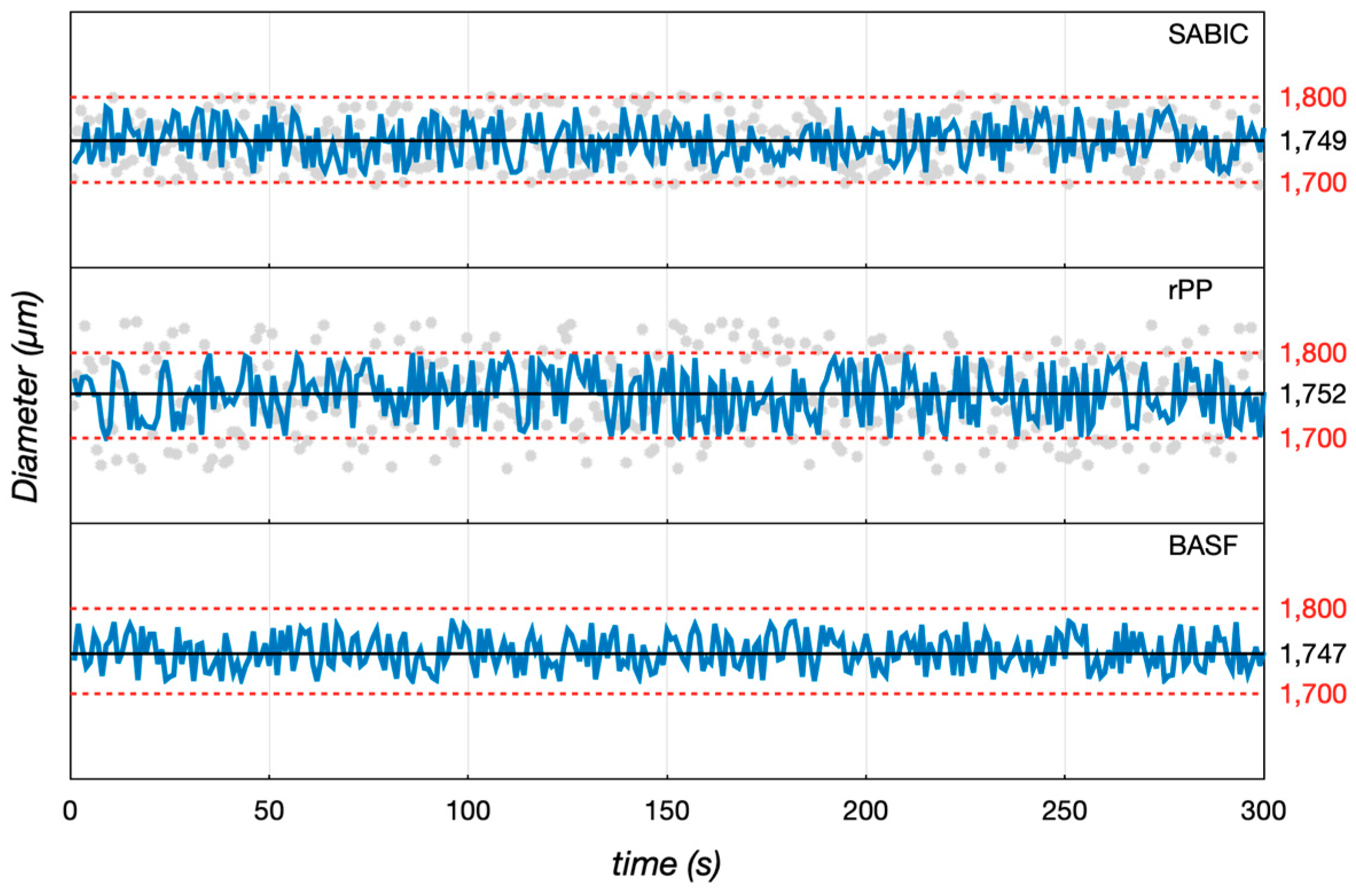 Polymers 16 03502 g007