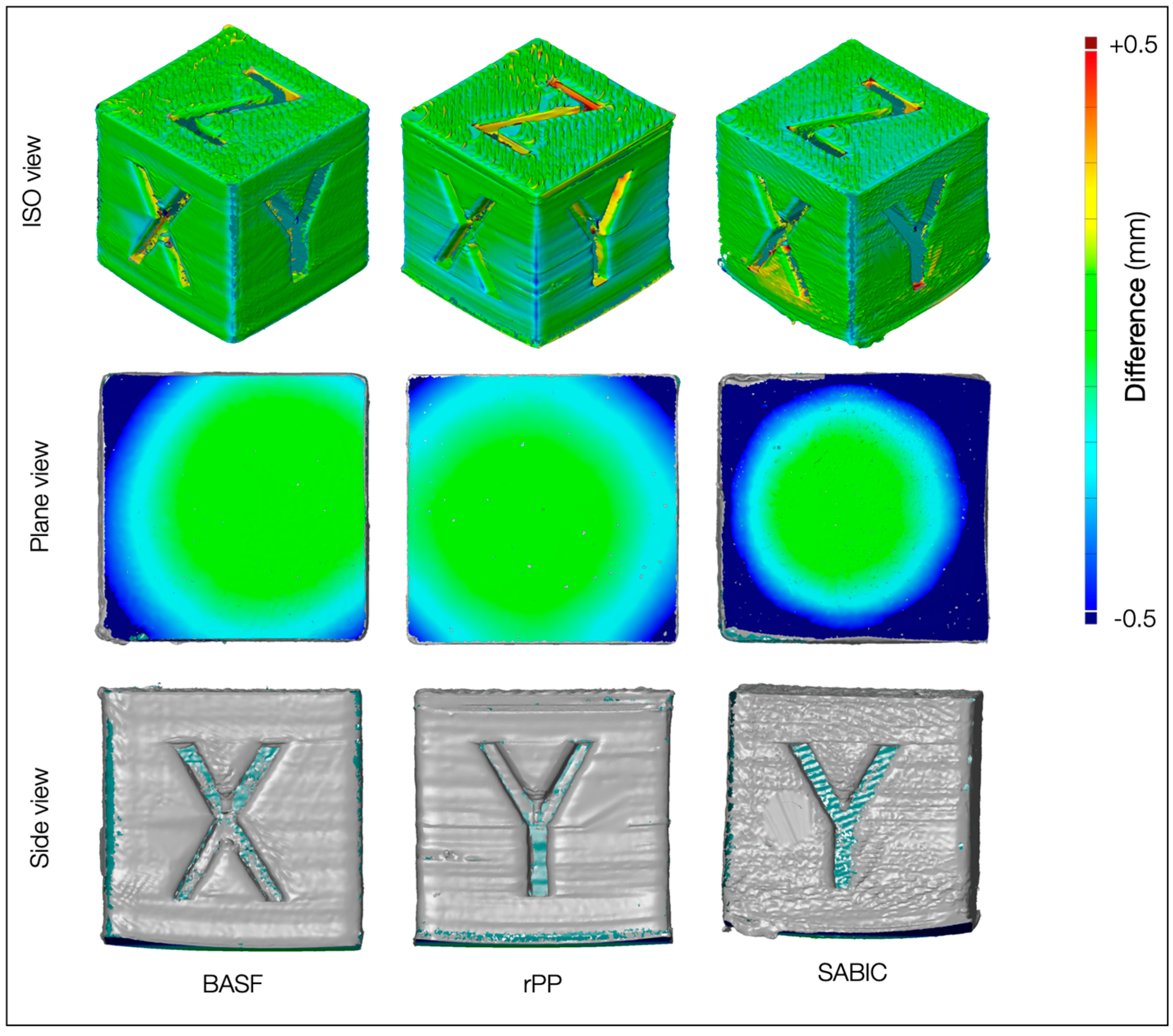 Polymers 16 03502 g010