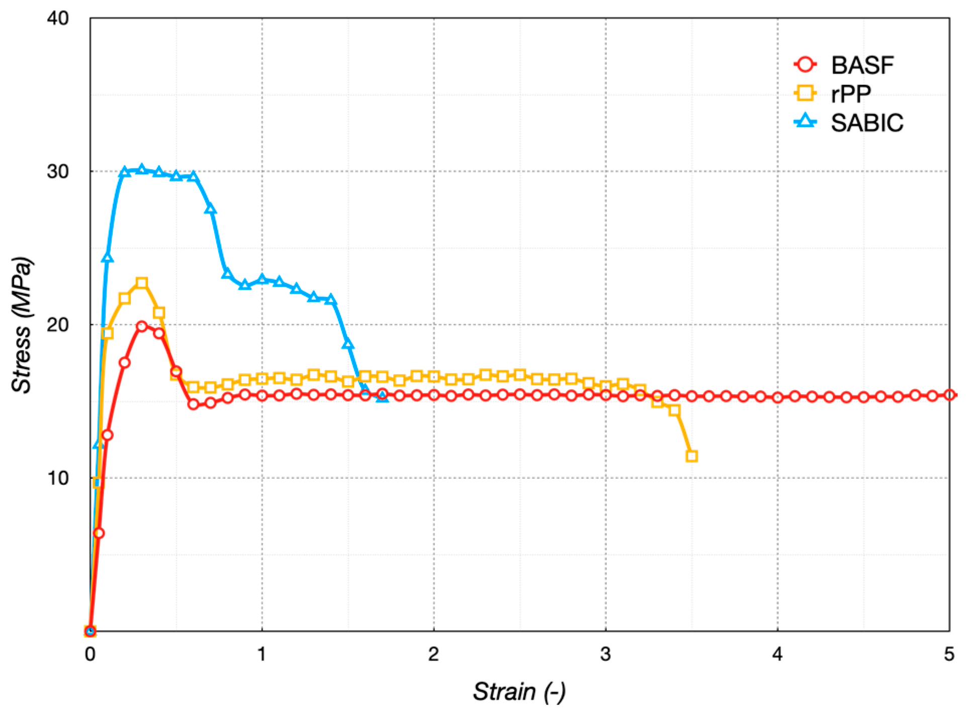 Polymers 16 03502 g011