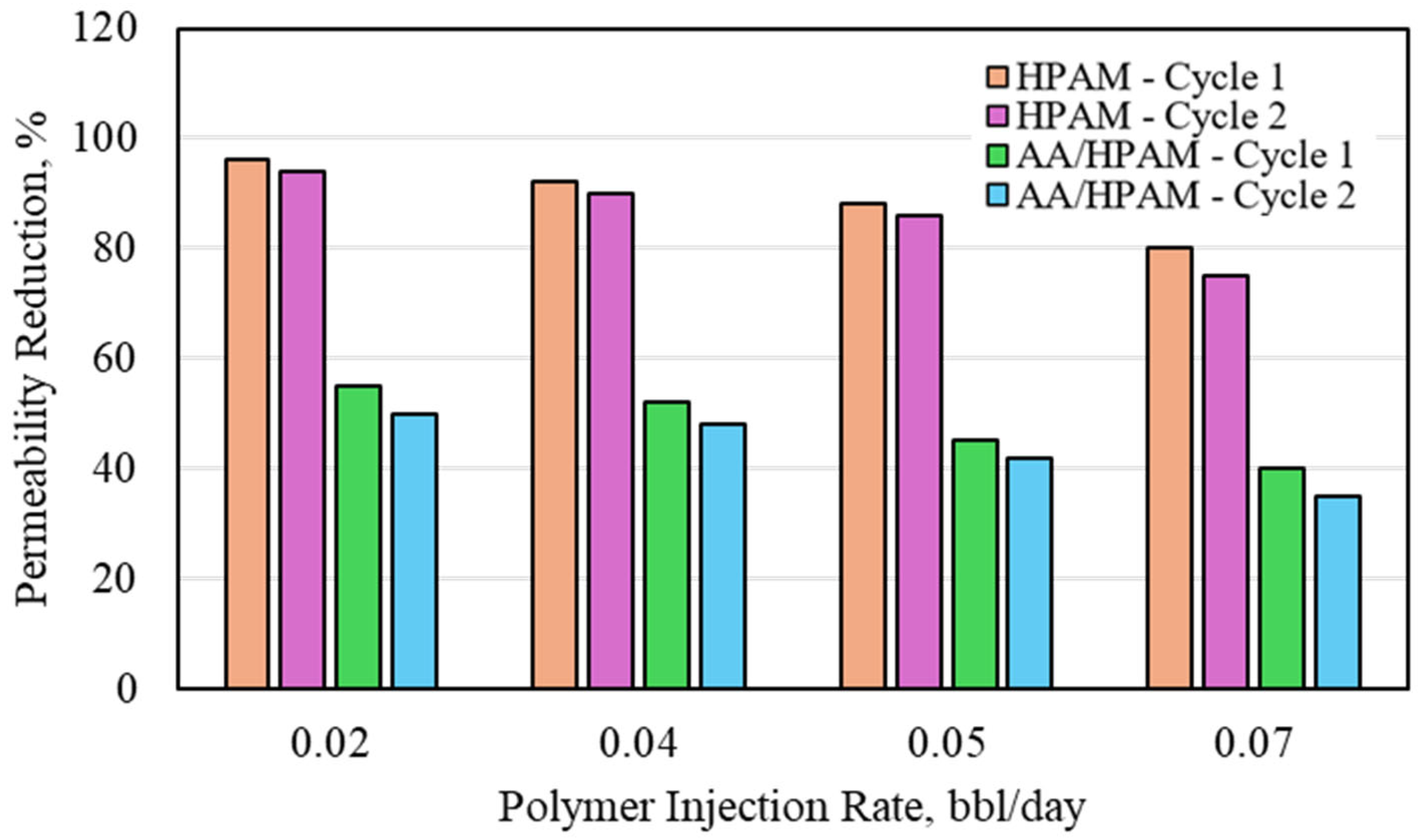 Polymers 16 03503 g008