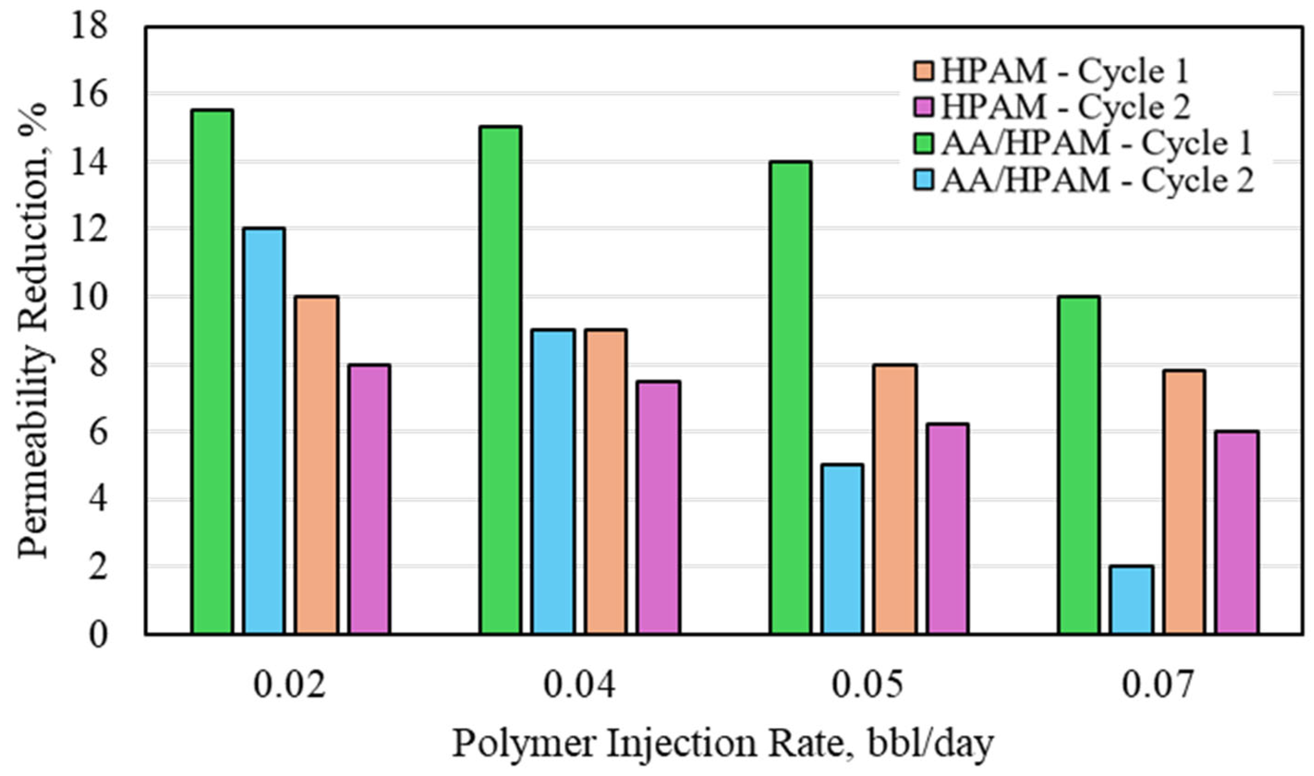 Polymers 16 03503 g009
