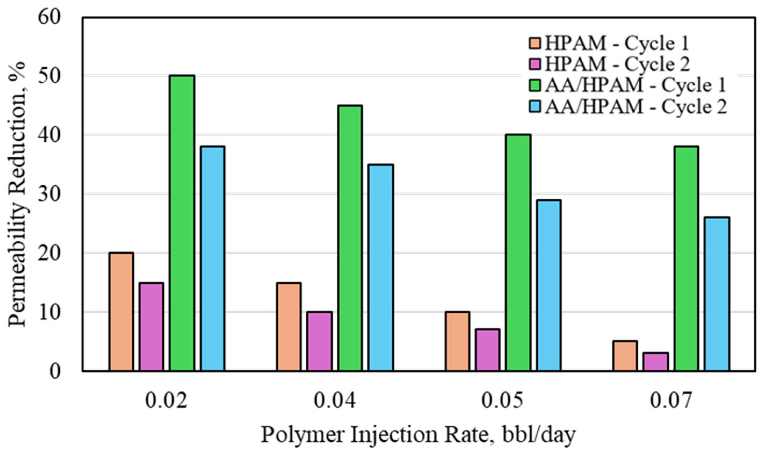 Polymers 16 03503 g010