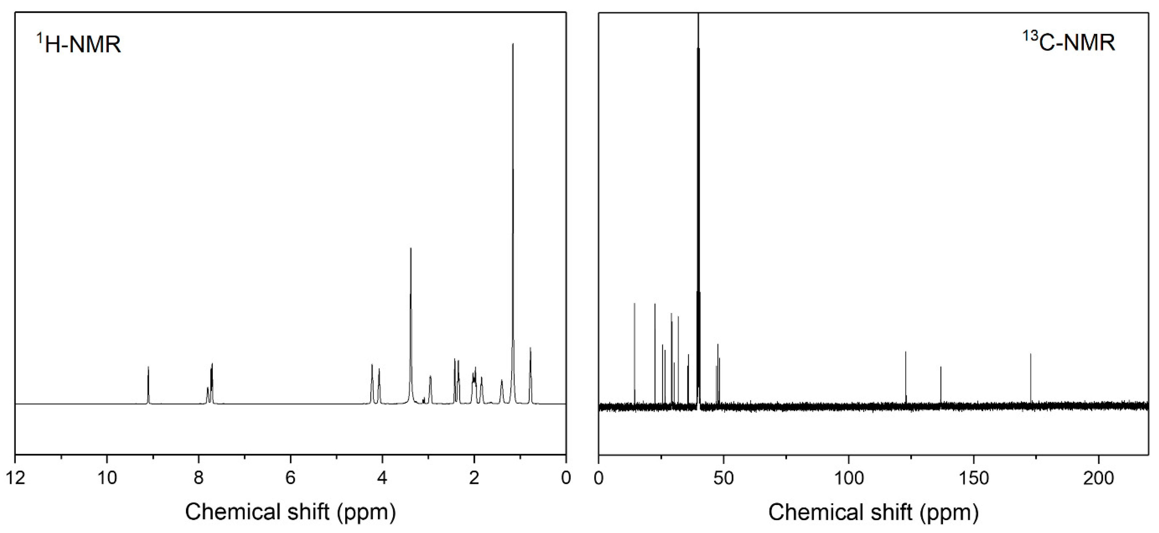 Polymers 16 03504 g001