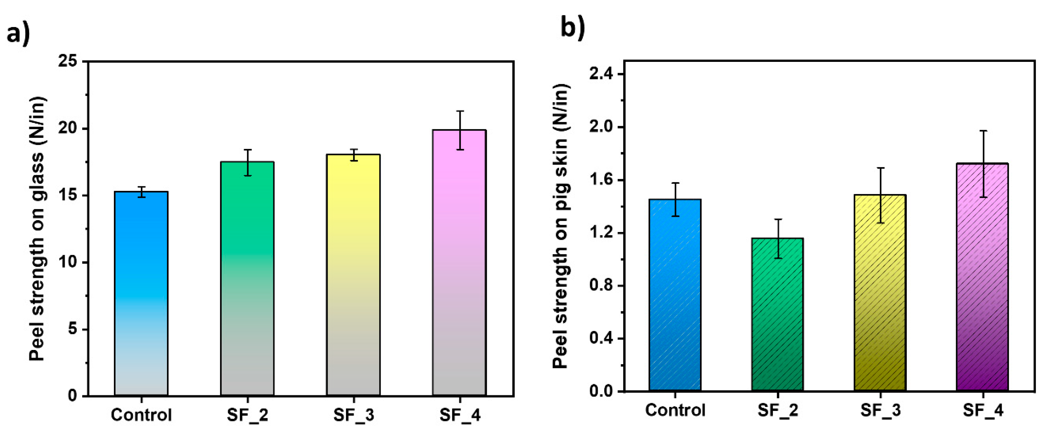 Polymers 16 03504 g004