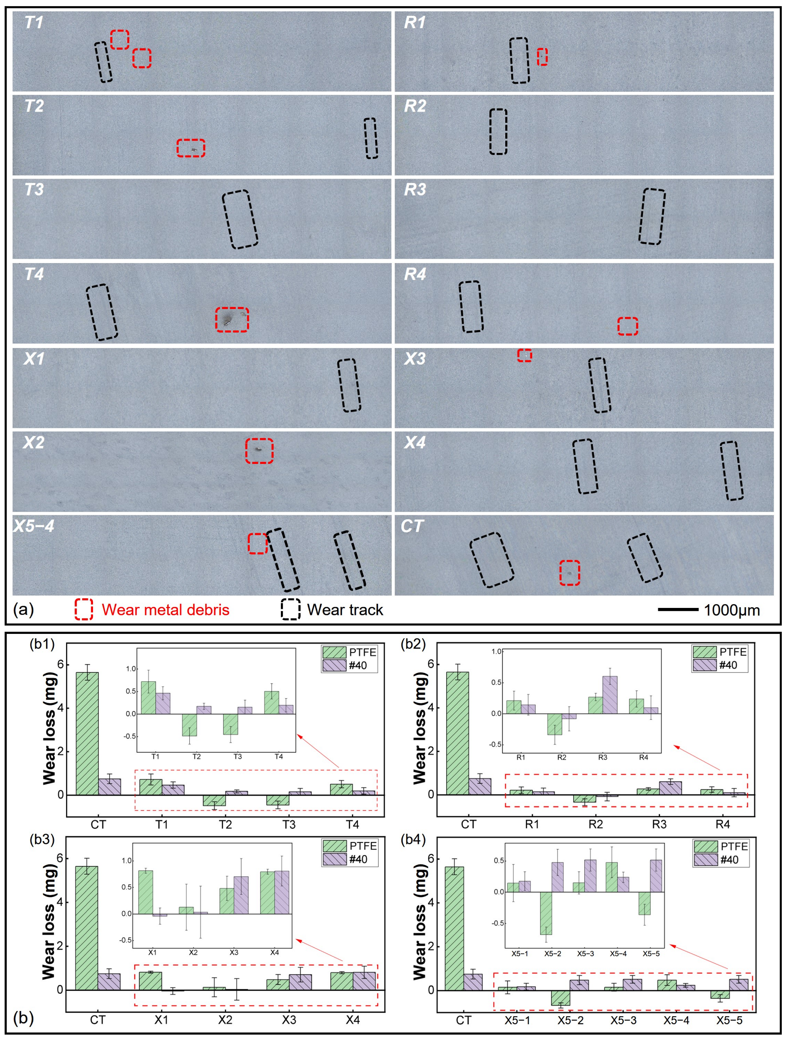 Polymers 16 03505 g004