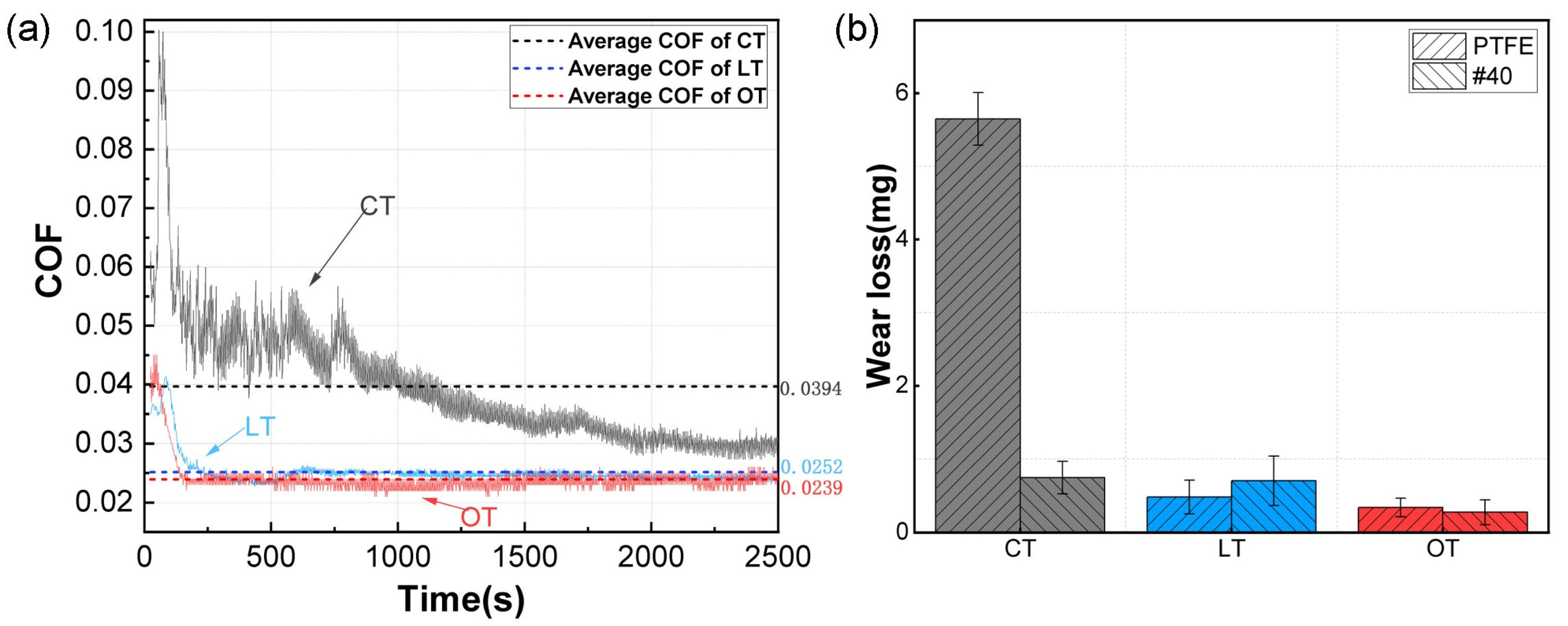 Polymers 16 03505 g008