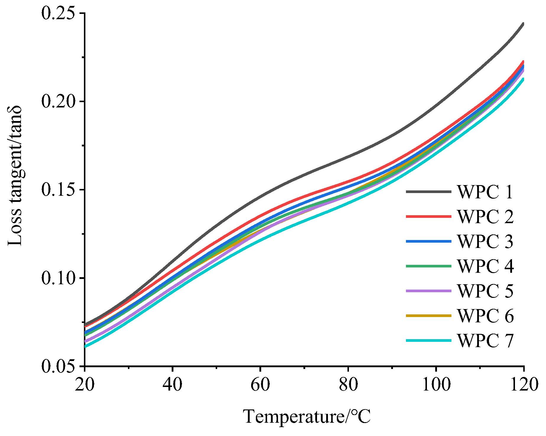 Polymers 16 03507 g006