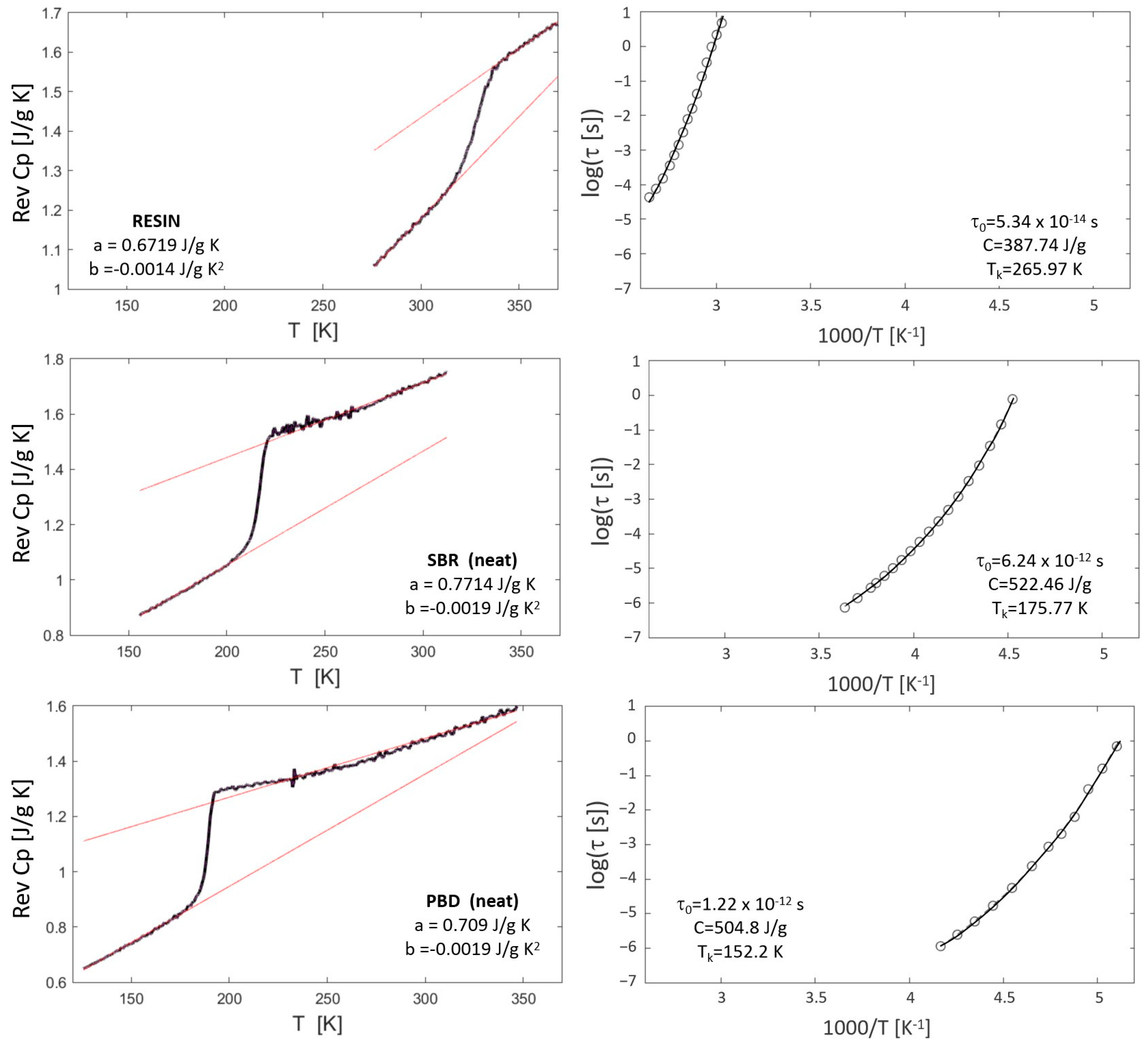 Polymers 16 03508 g001a