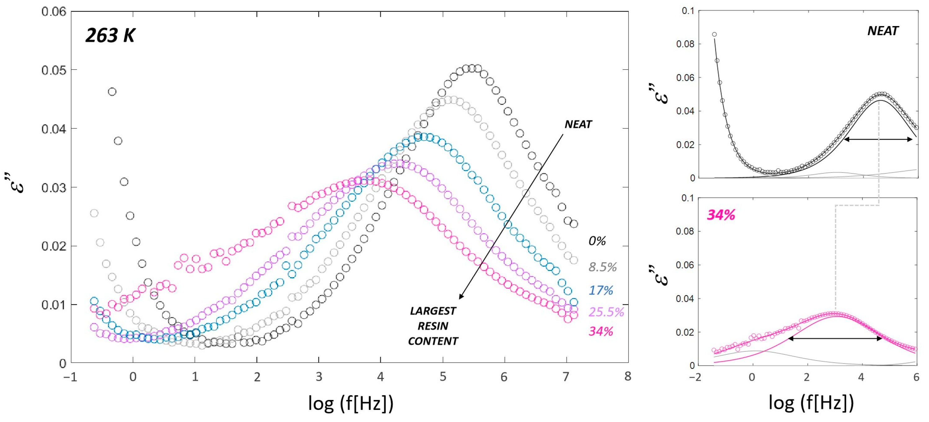 Polymers 16 03508 g004