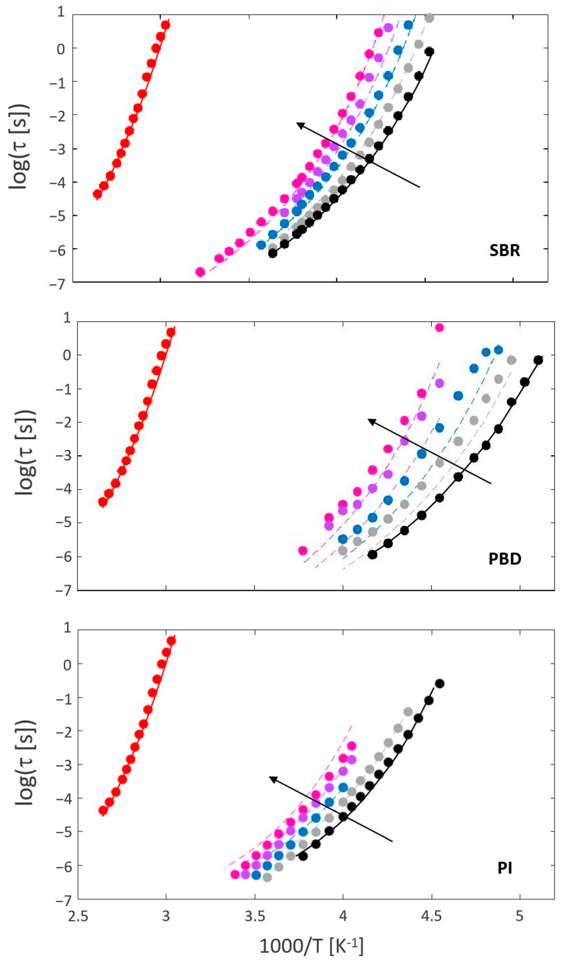 Polymers 16 03508 g005