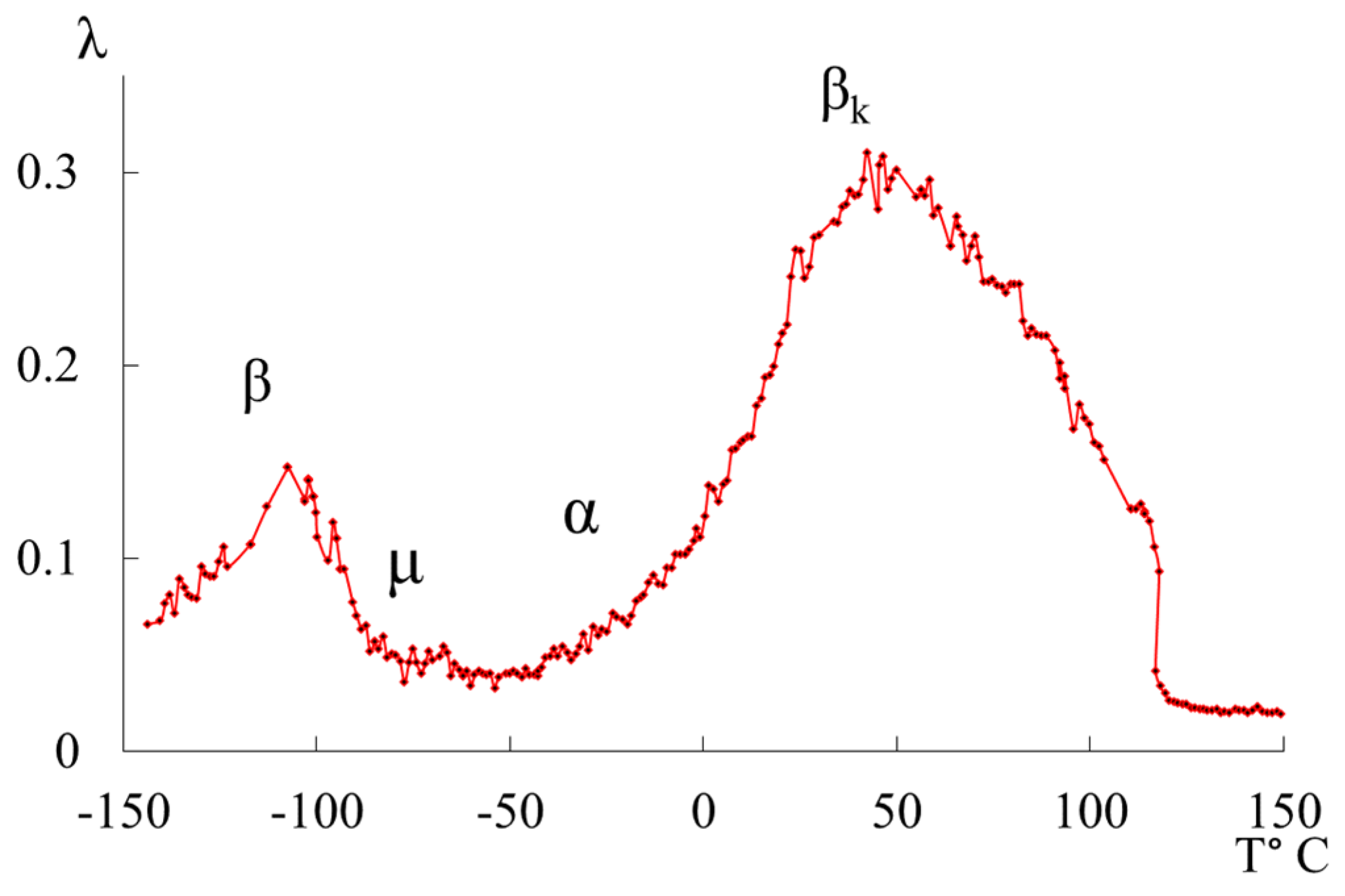 Polymers 16 03510 g001
