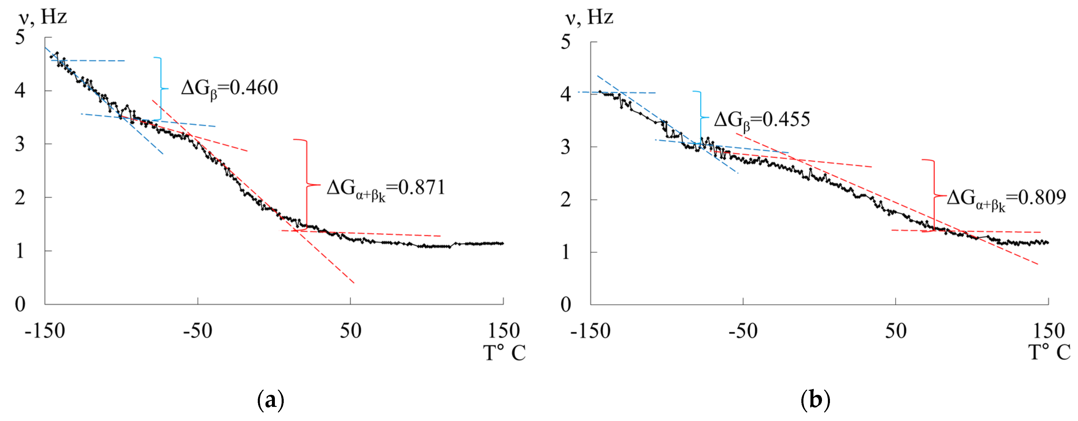 Polymers 16 03510 g006
