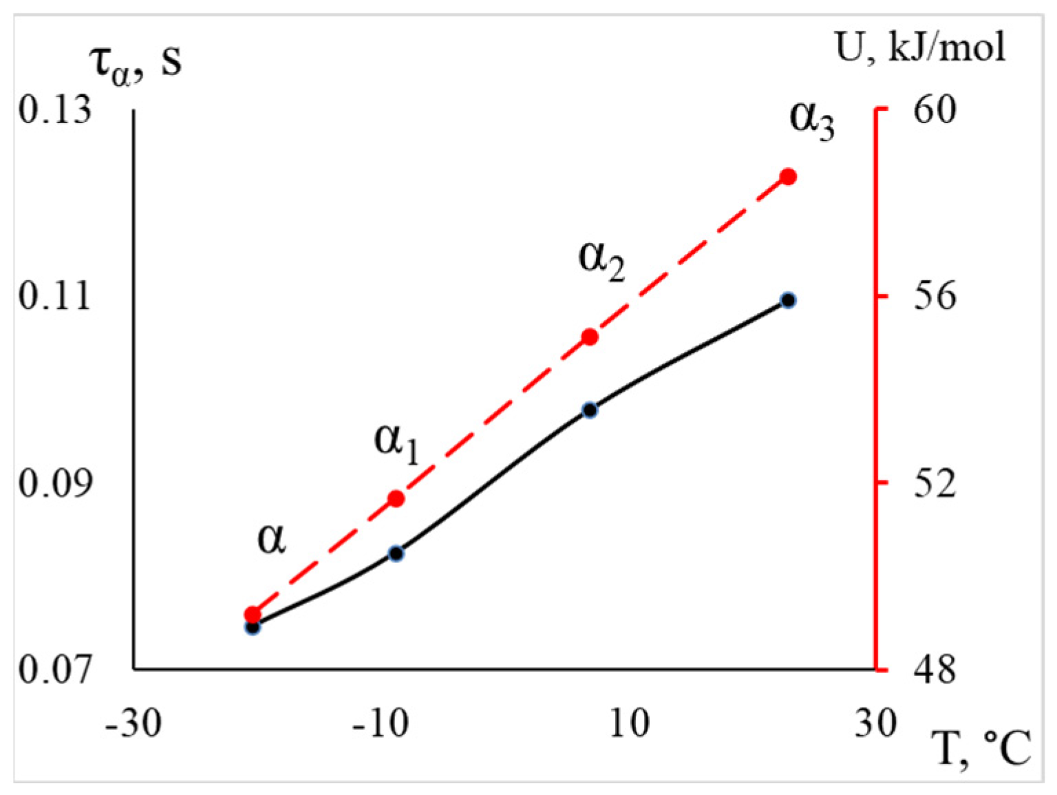 Polymers 16 03510 g009