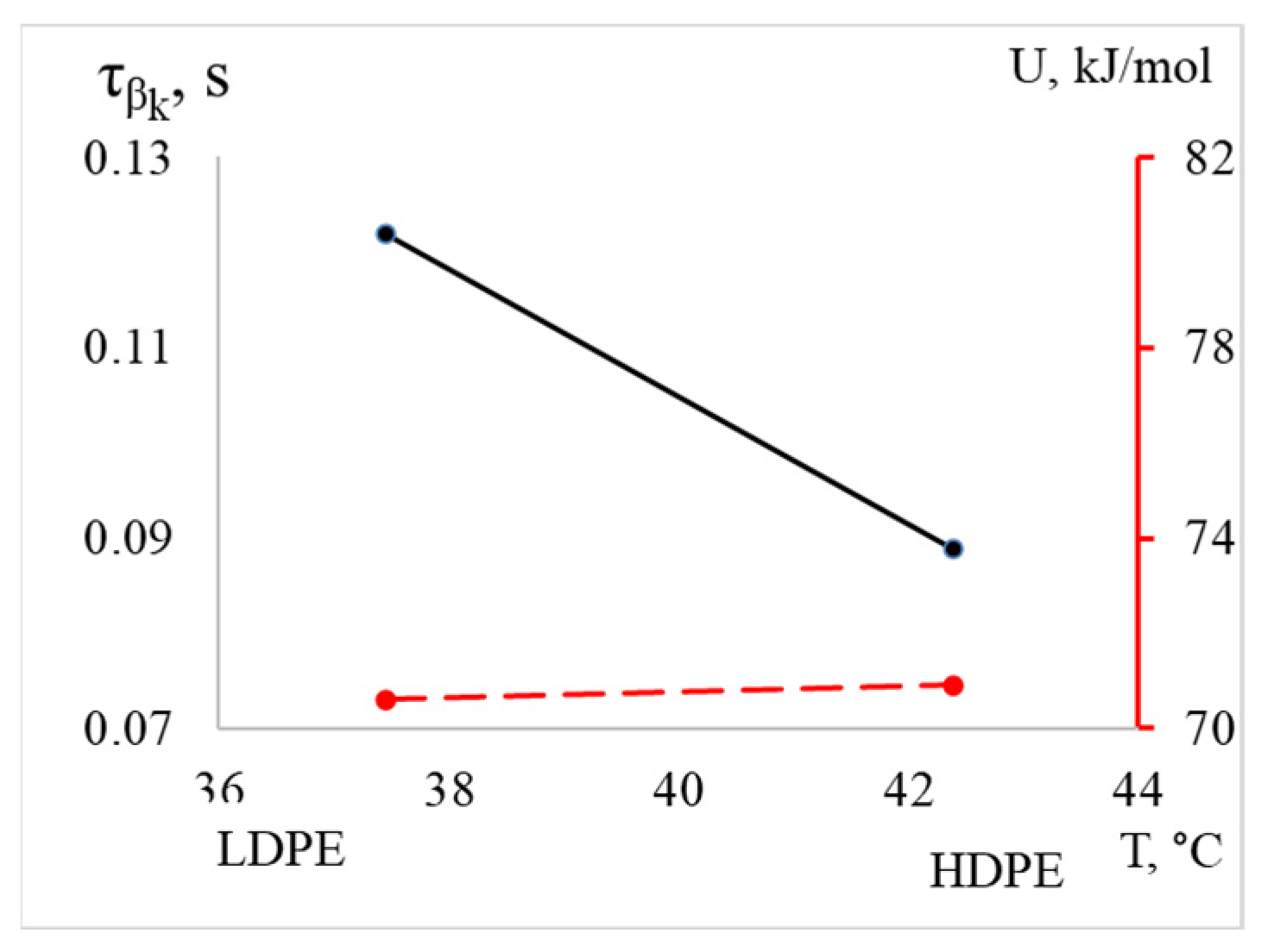 Polymers 16 03510 g010