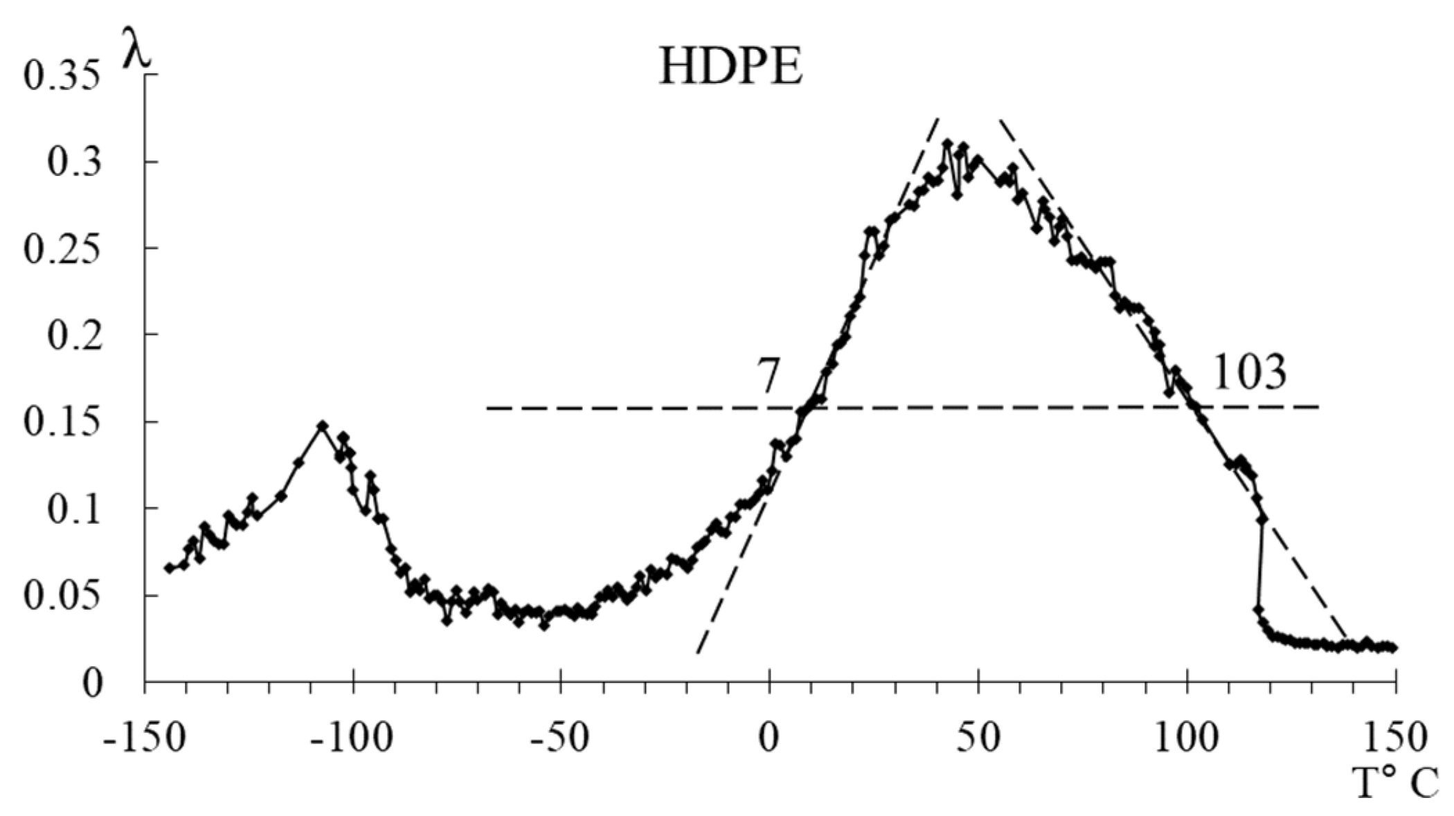 Polymers 16 03510 g011b