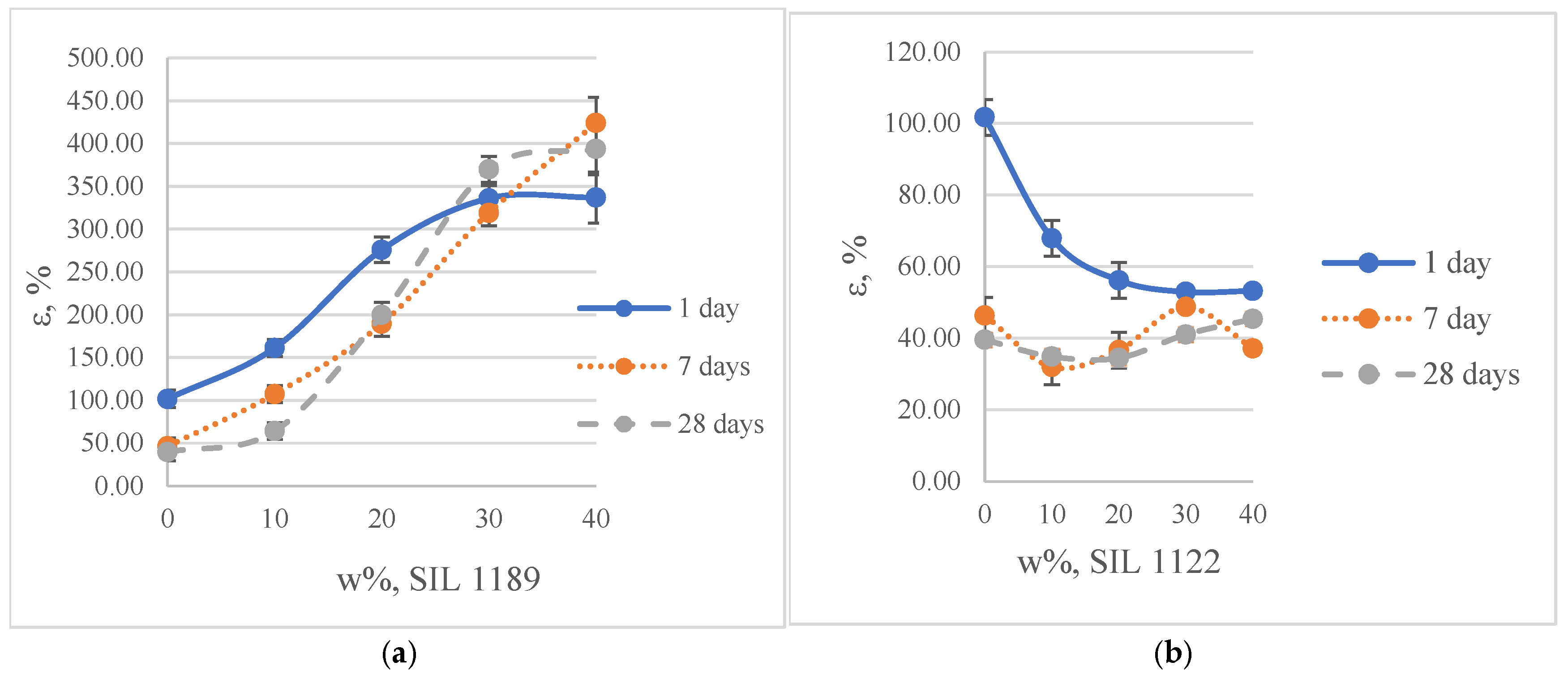 Polymers 16 03511 g004