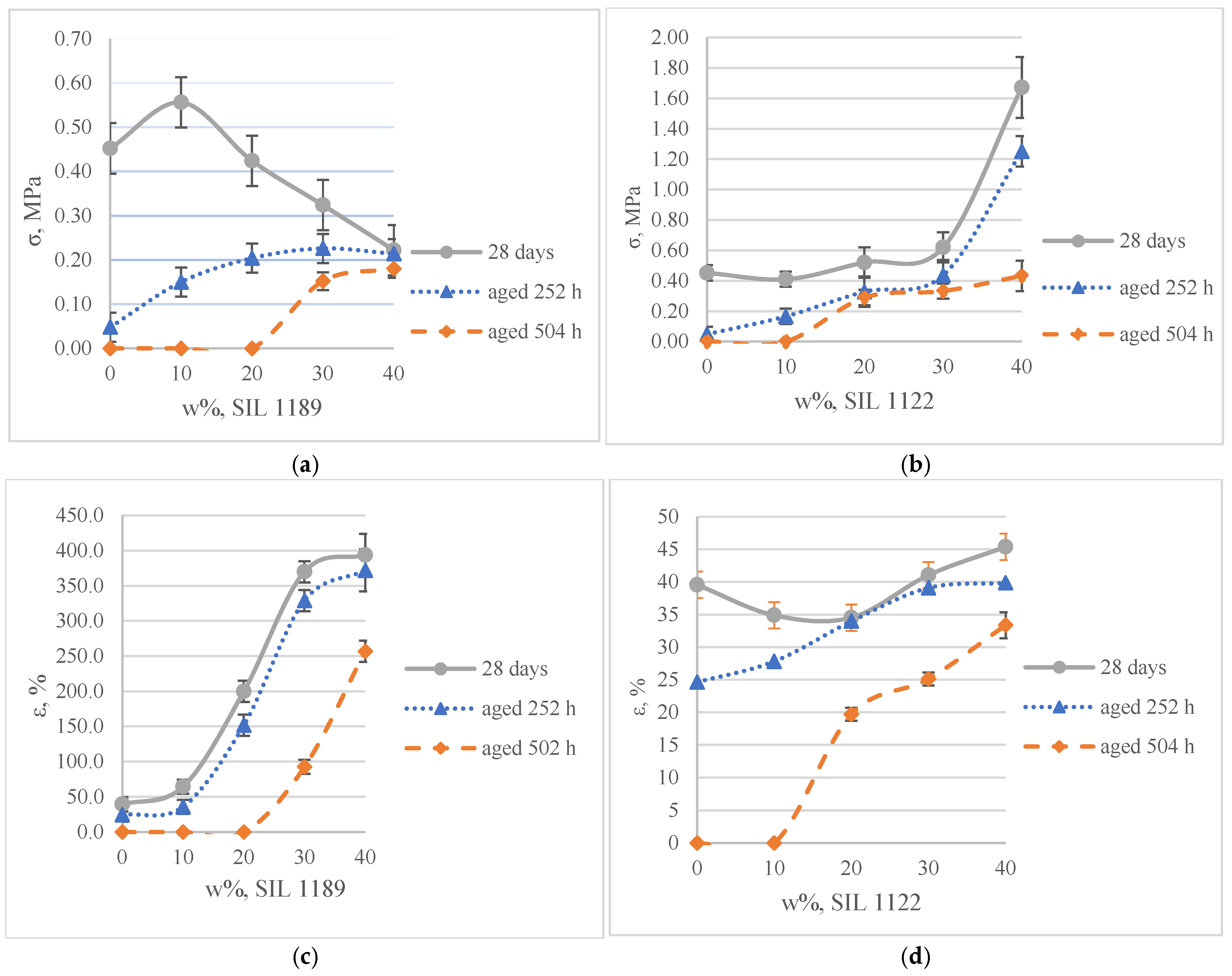 Polymers 16 03511 g005