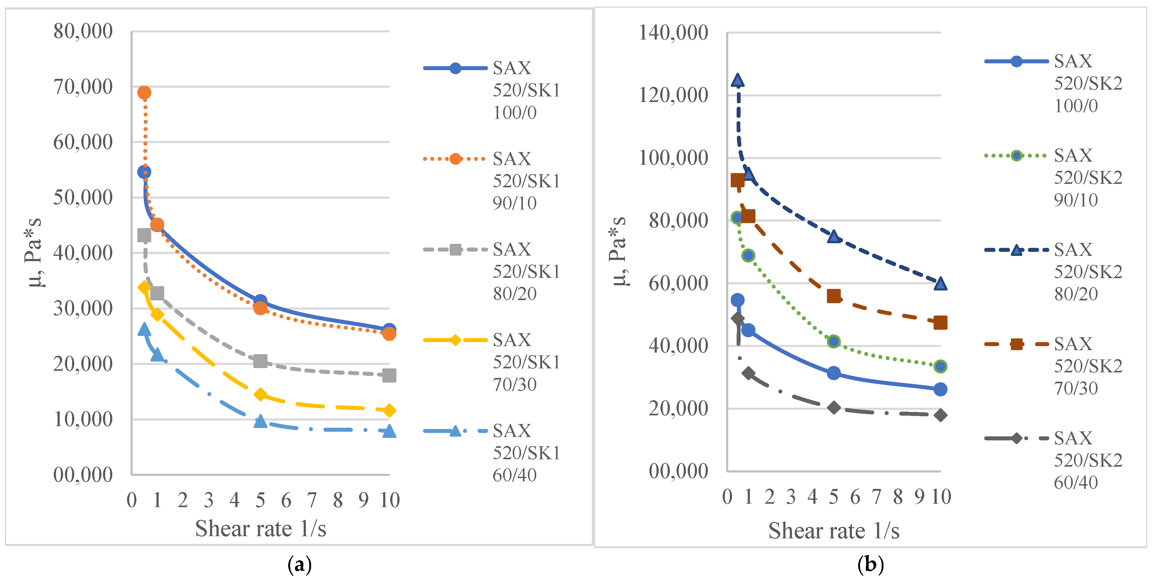 Polymers 16 03511 g008