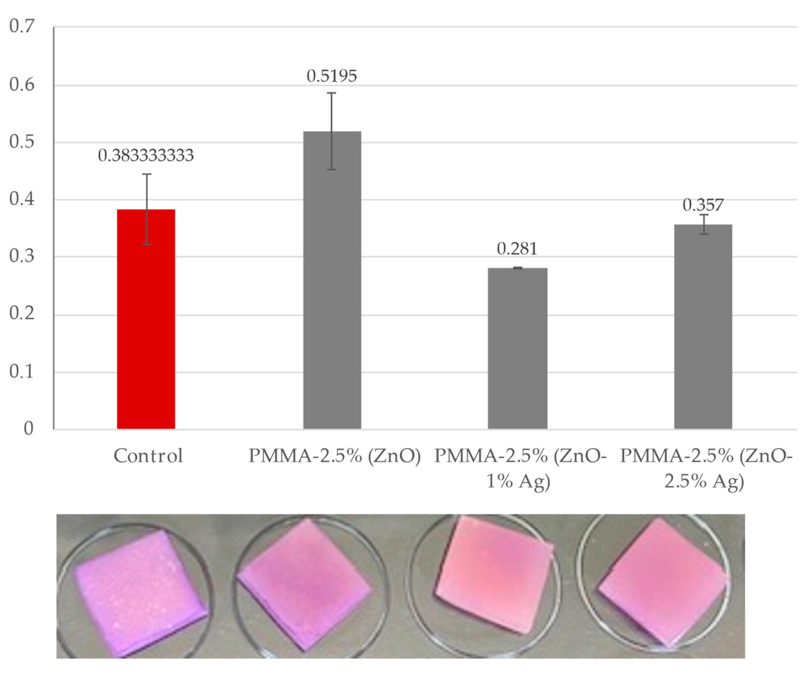 Polymers 16 03512 g007