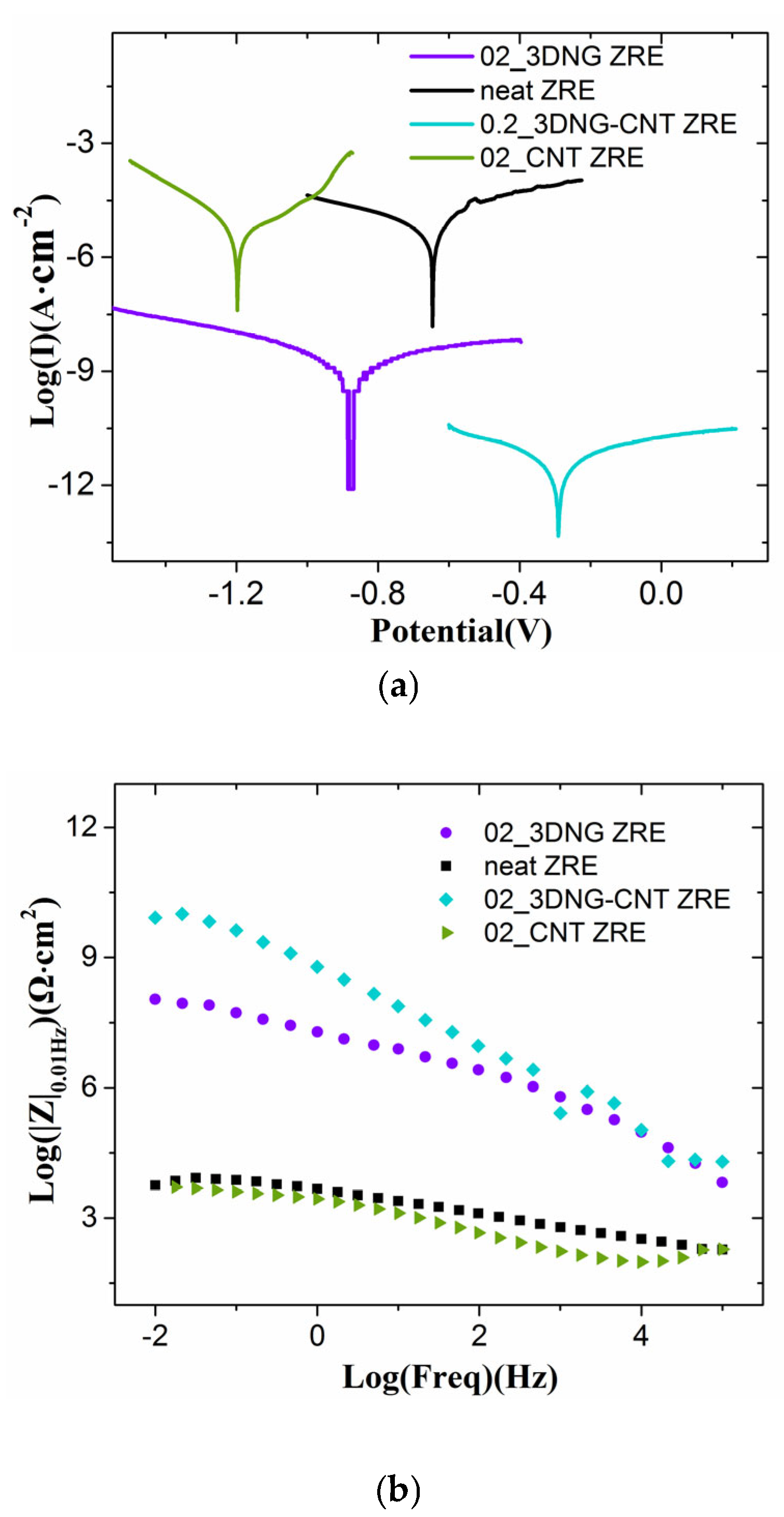 Polymers 16 03513 g001