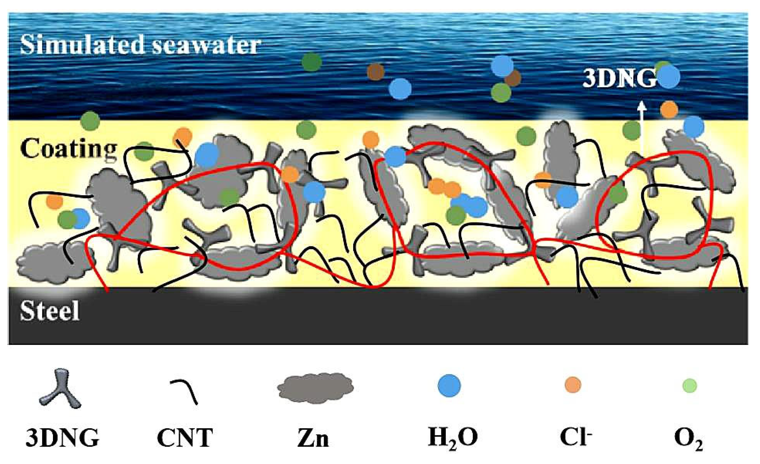Polymers 16 03513 g008