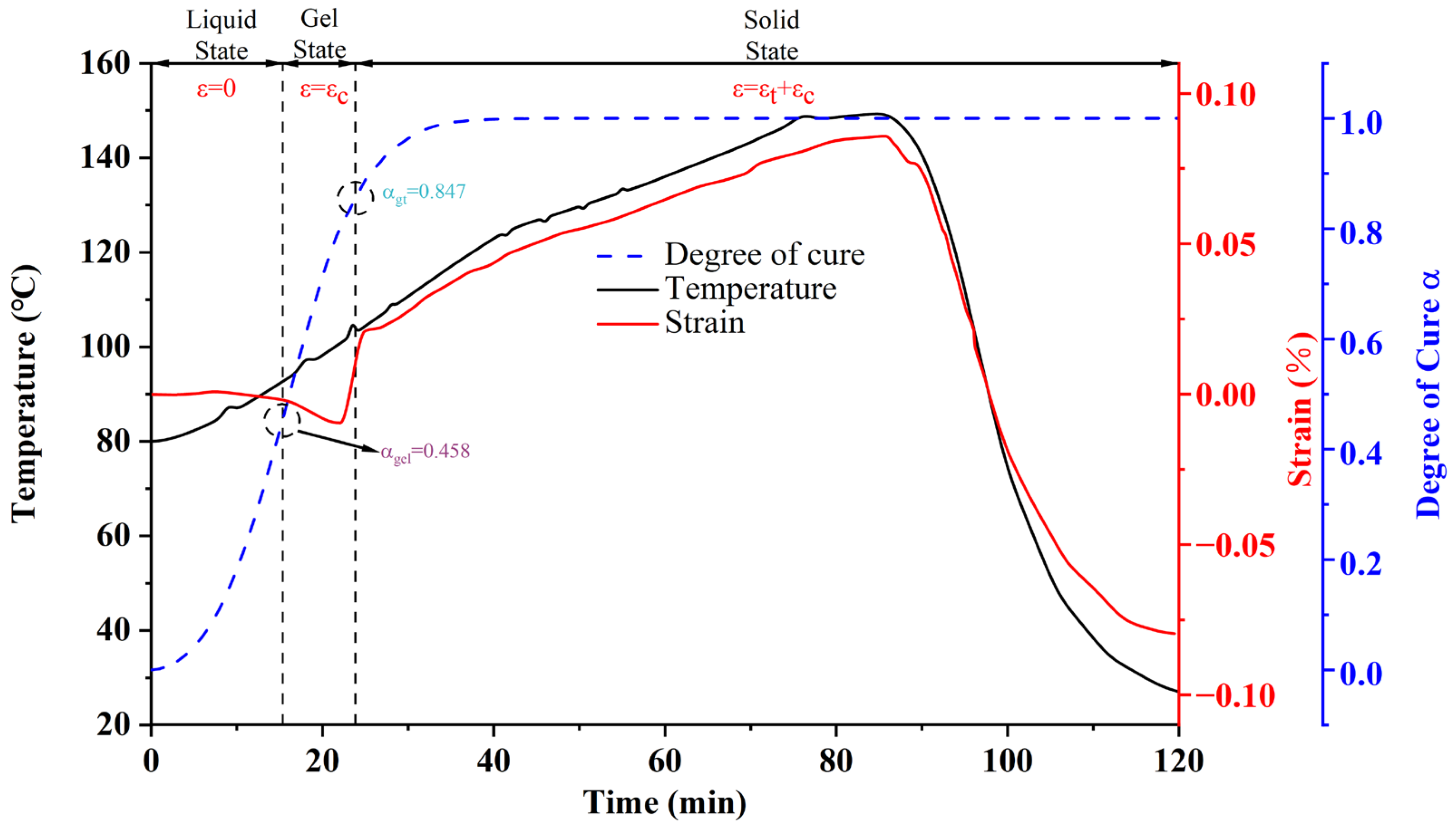 Polymers 16 03514 g003