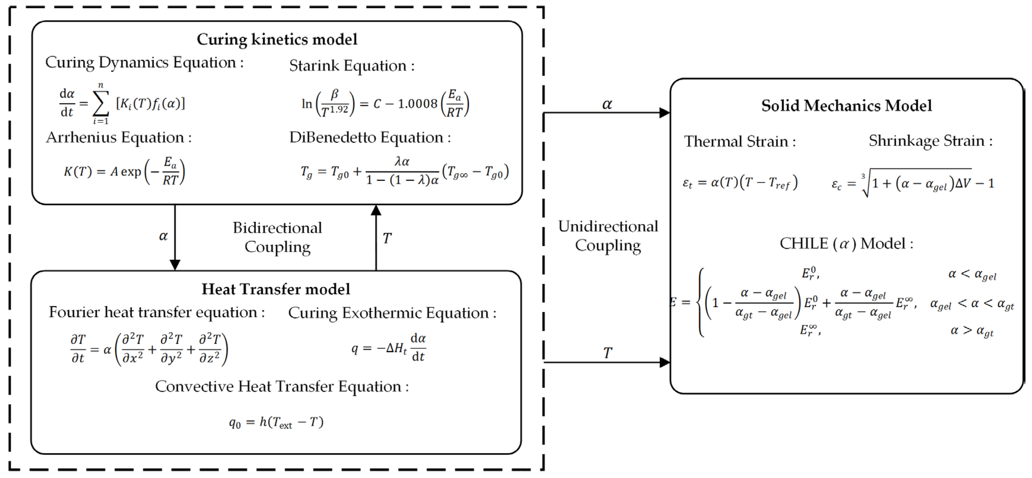 Polymers 16 03514 g004
