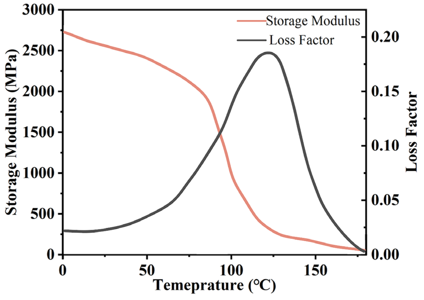 Polymers 16 03514 g008